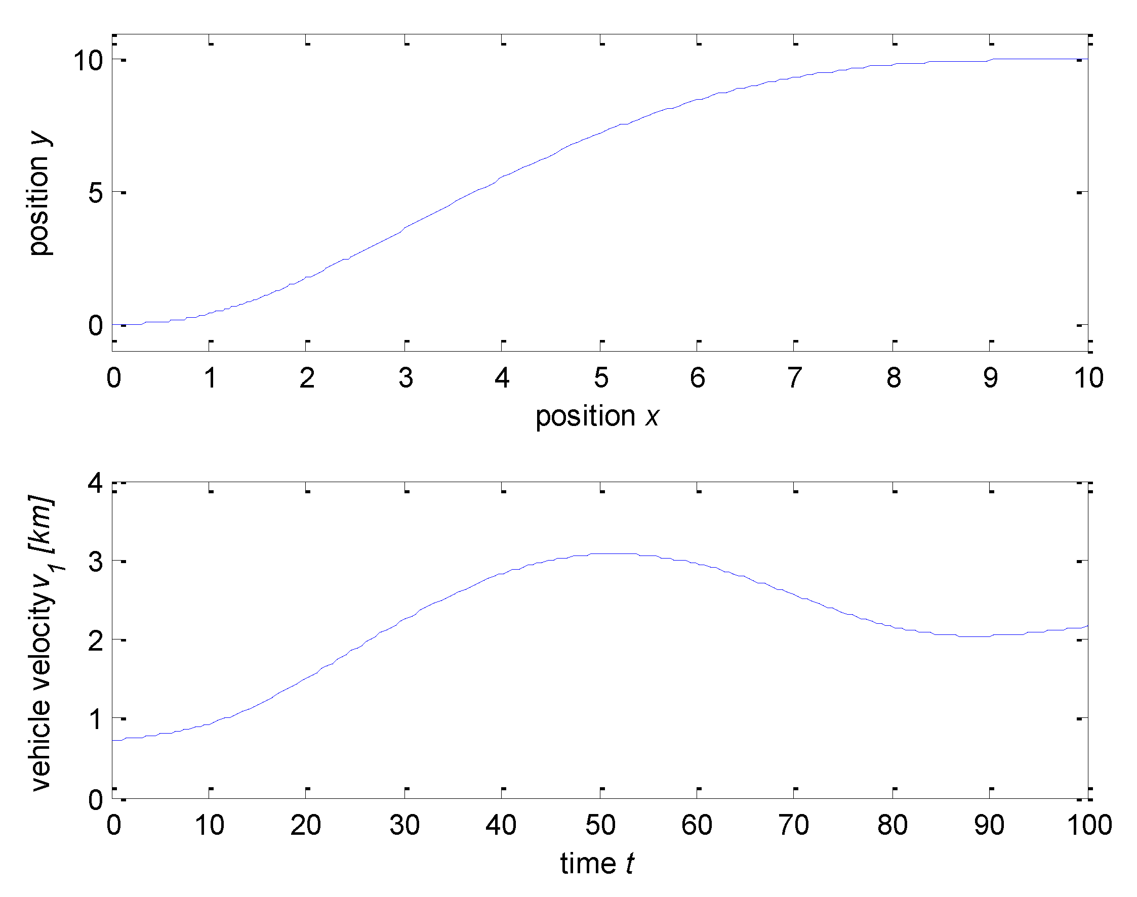 Applsci 11 11143 g002 550