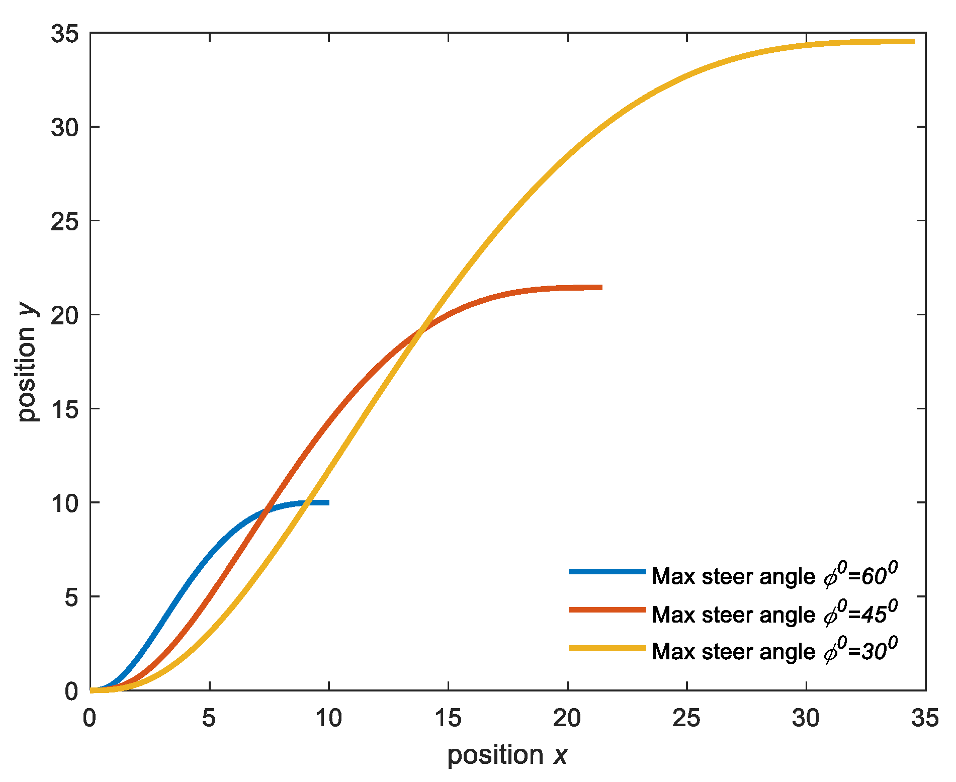 Applsci 11 11143 g005 550