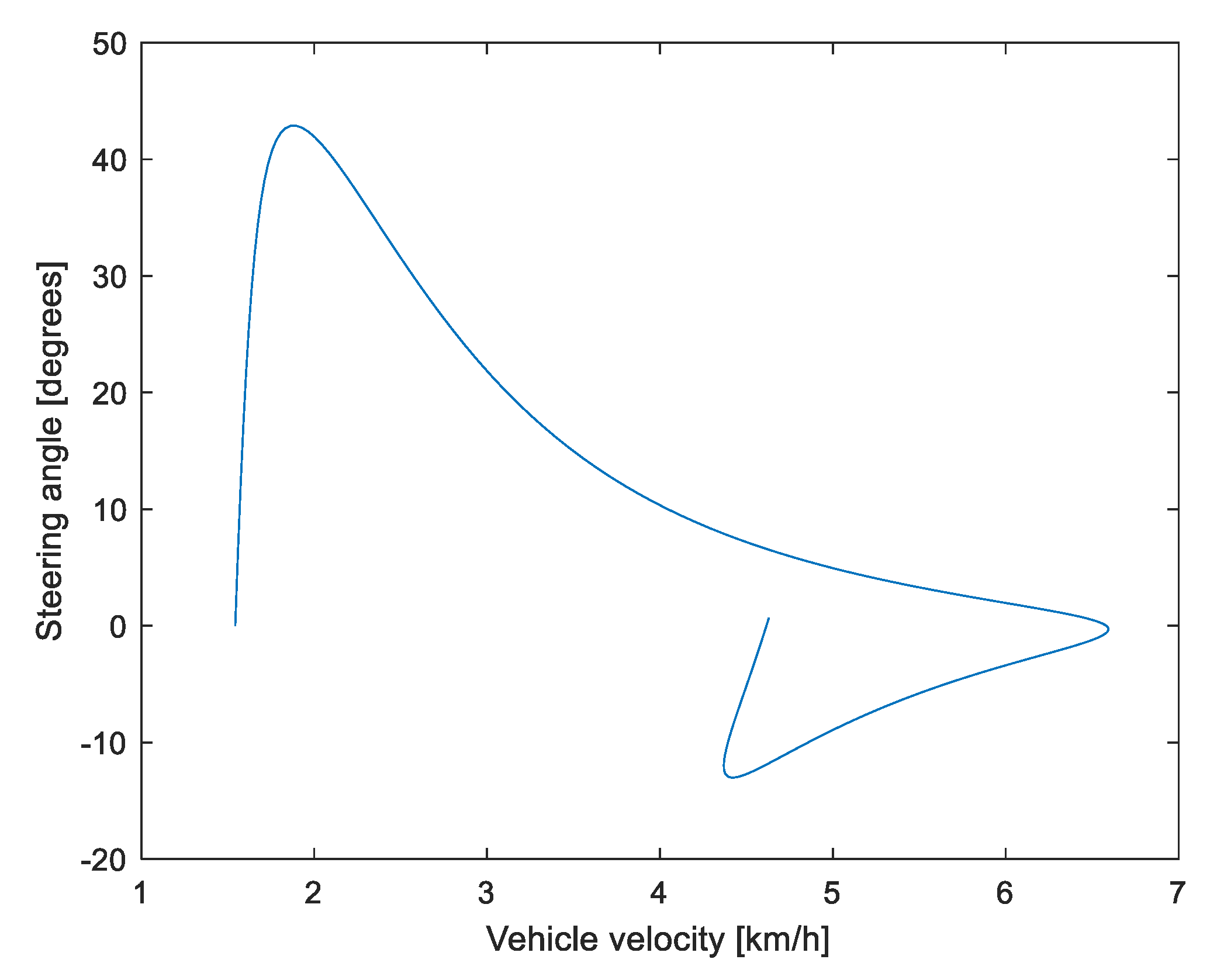 Applsci 11 11143 g007 550