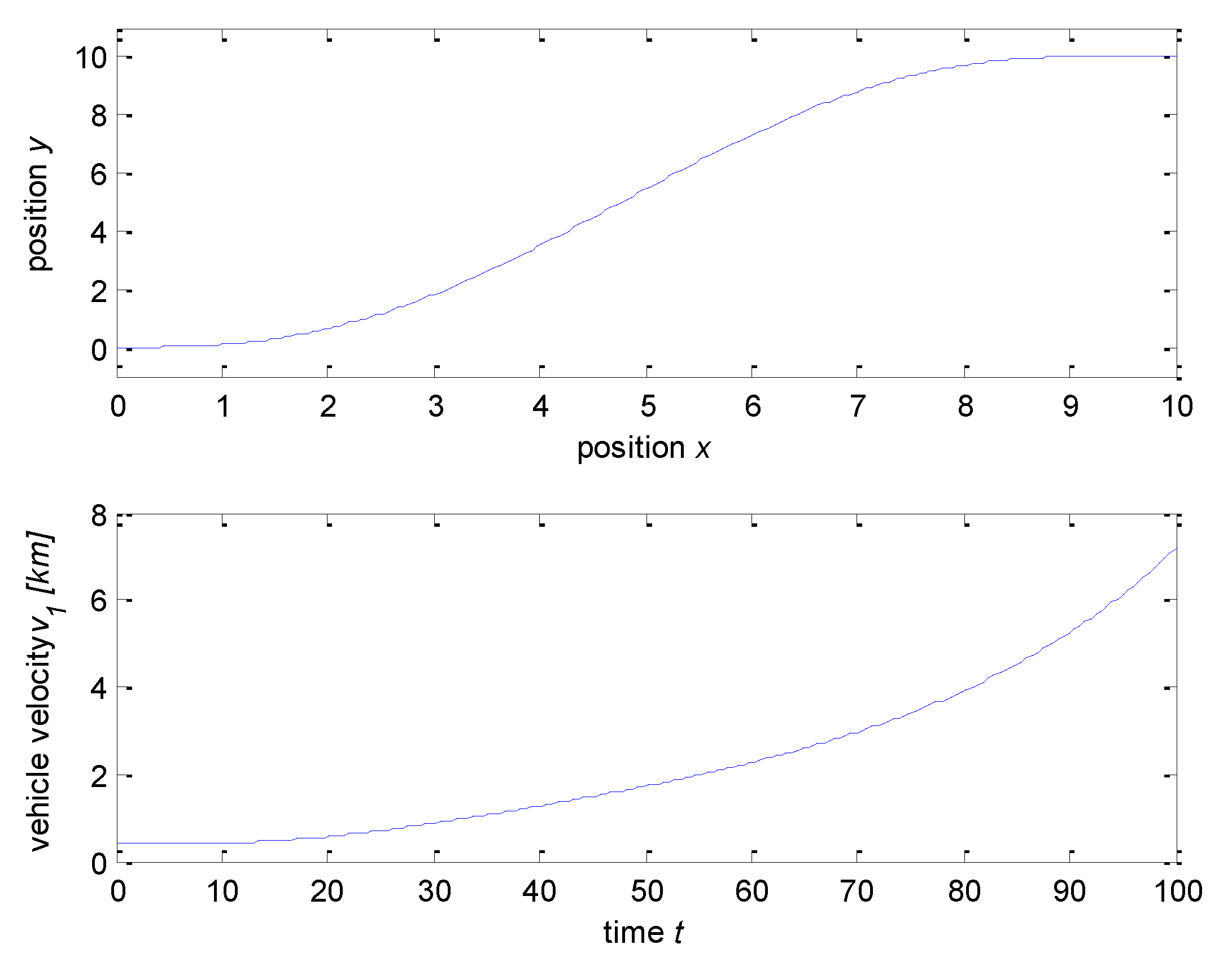 Applsci 11 11143 g008 550