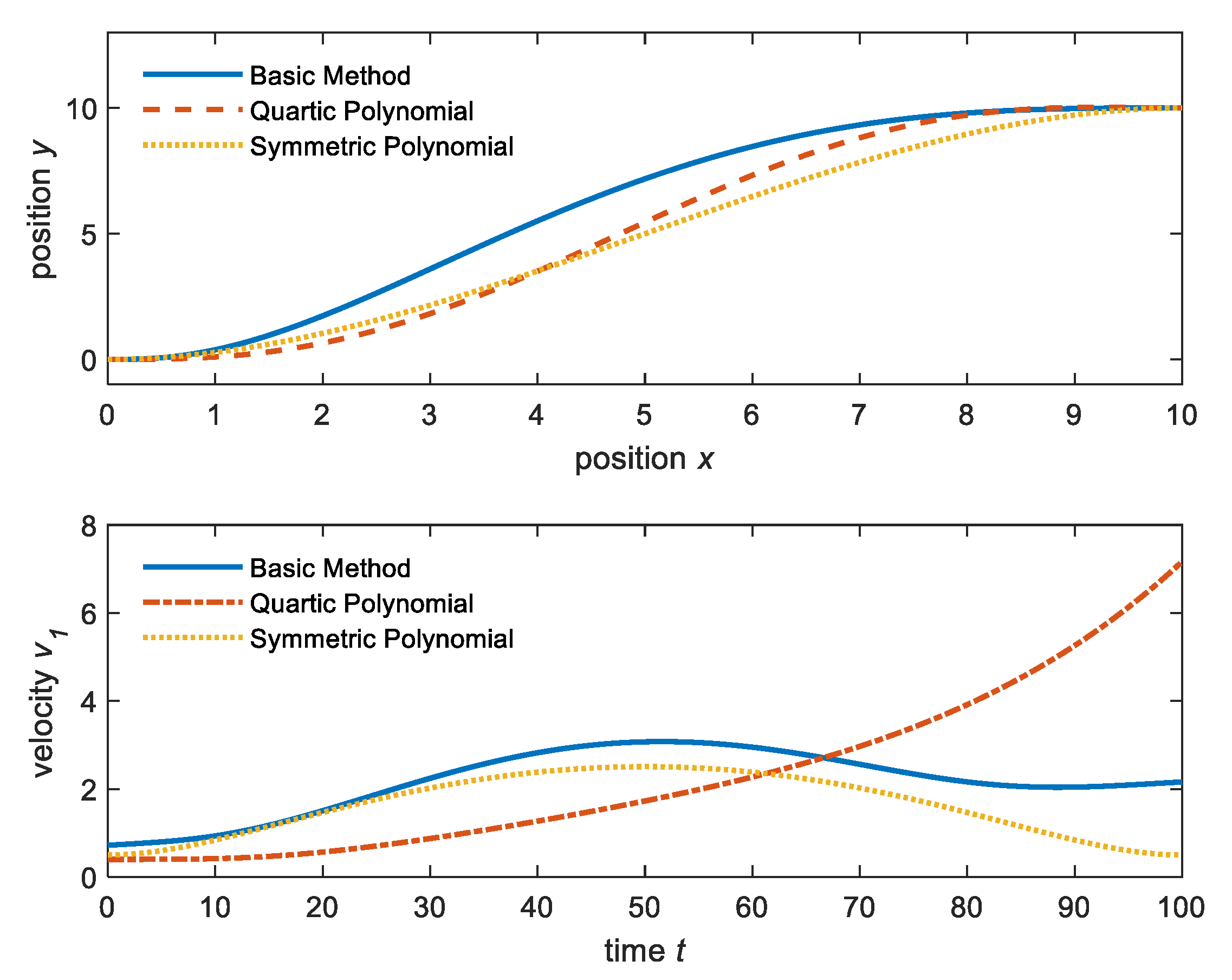 Applsci 11 11143 g012 550