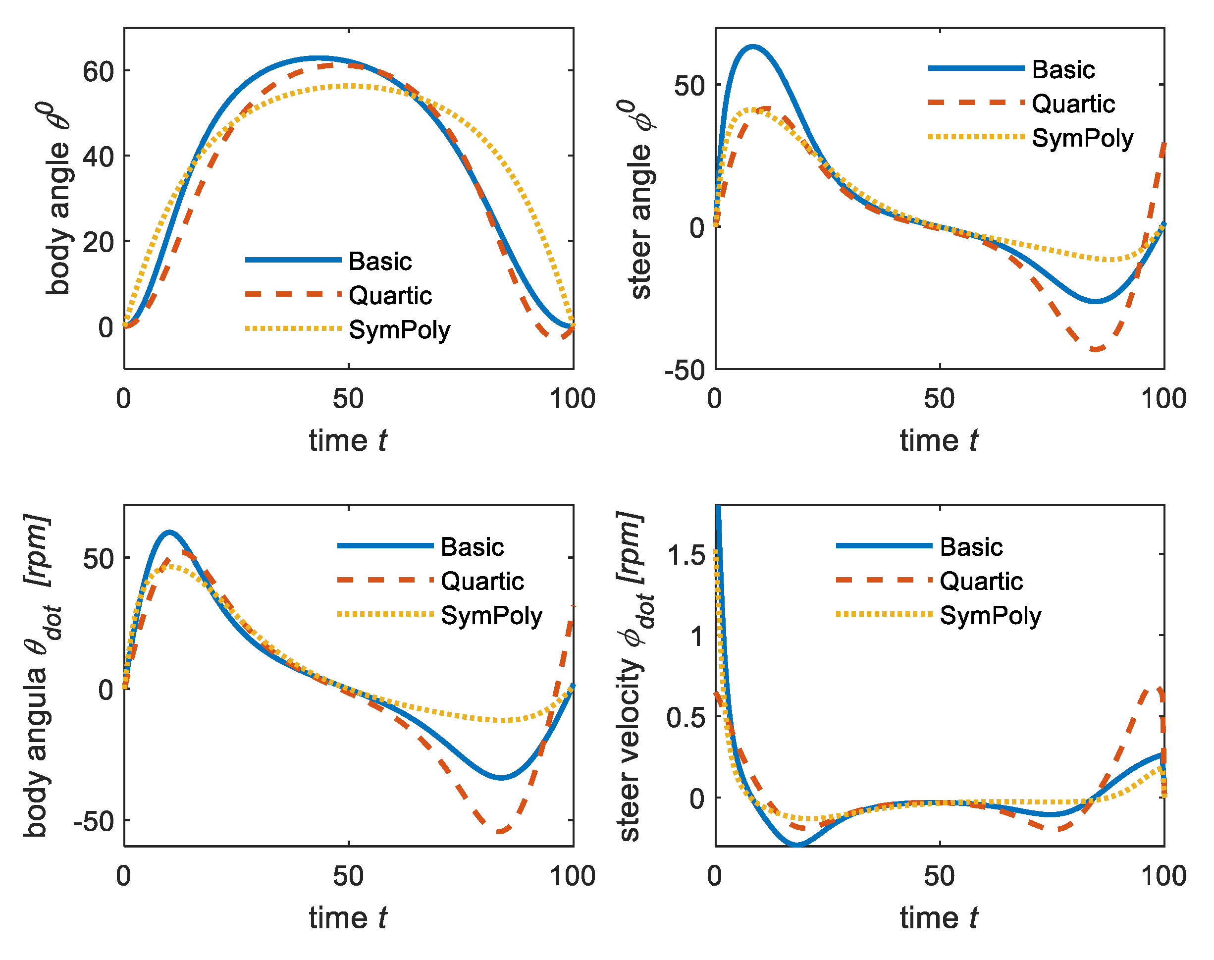 Applsci 11 11143 g013 550