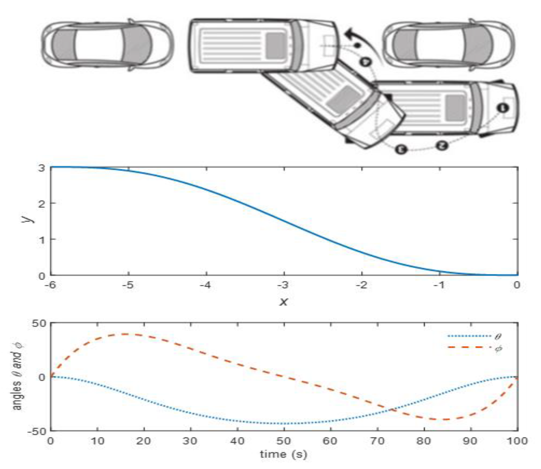 Applsci 11 11143 g014 550