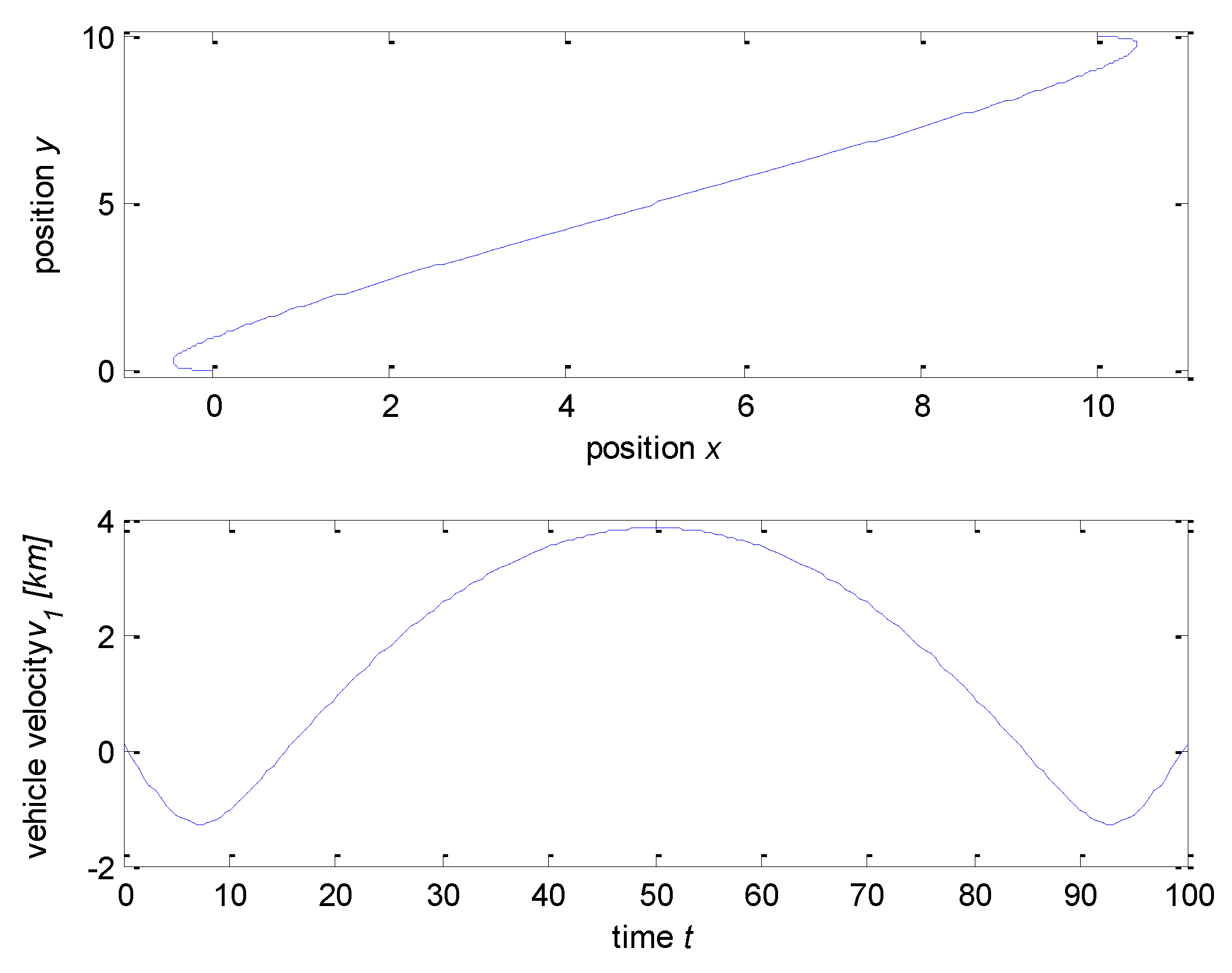 Applsci 11 11143 g015 550