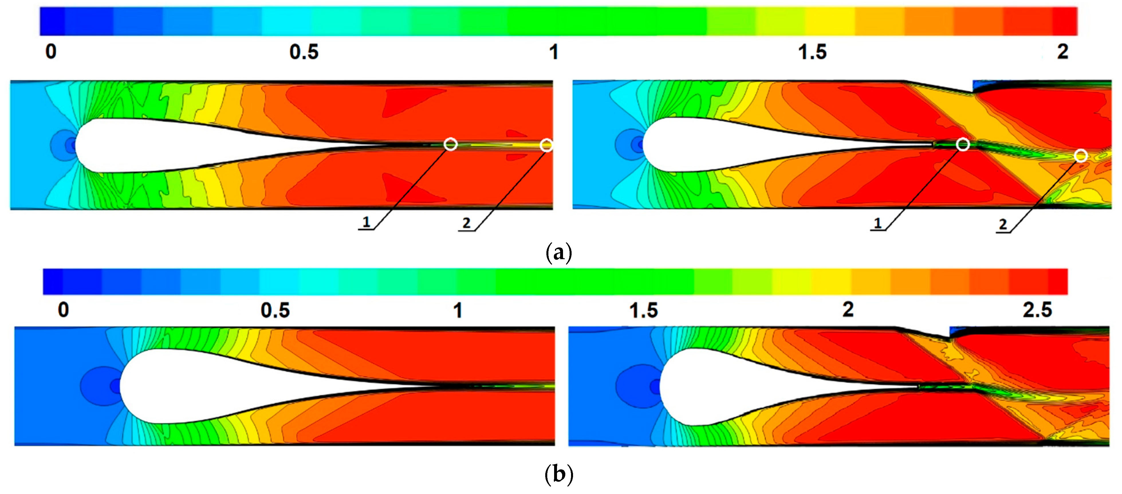 Applsci 11 11146 g003a 550