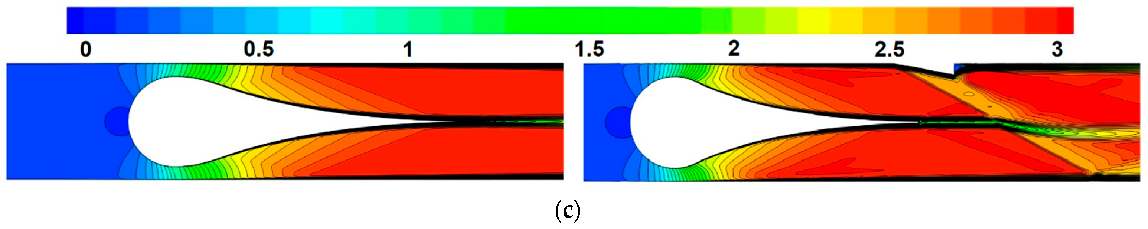 Applsci 11 11146 g003b 550