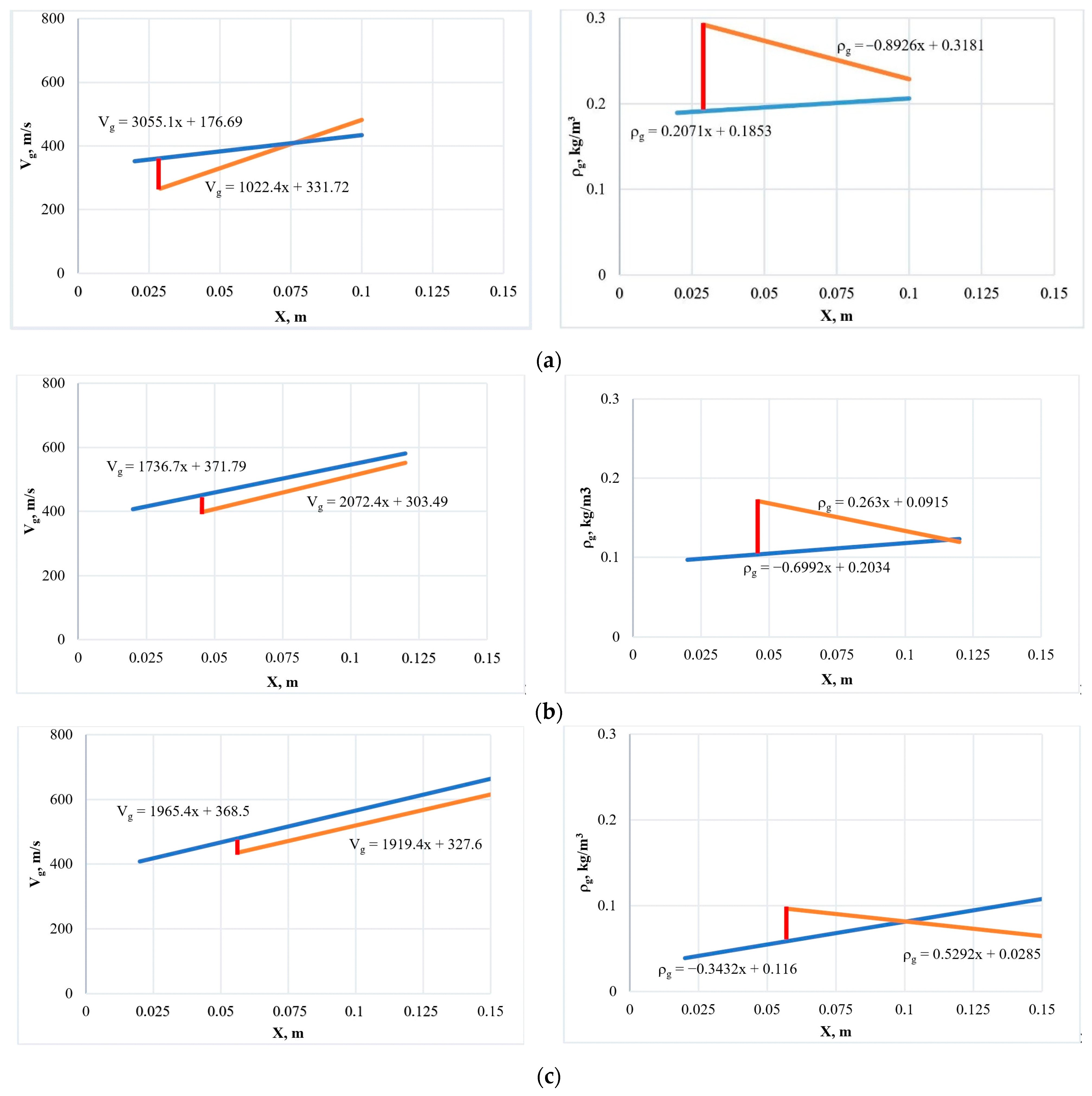 Applsci 11 11146 g004 550