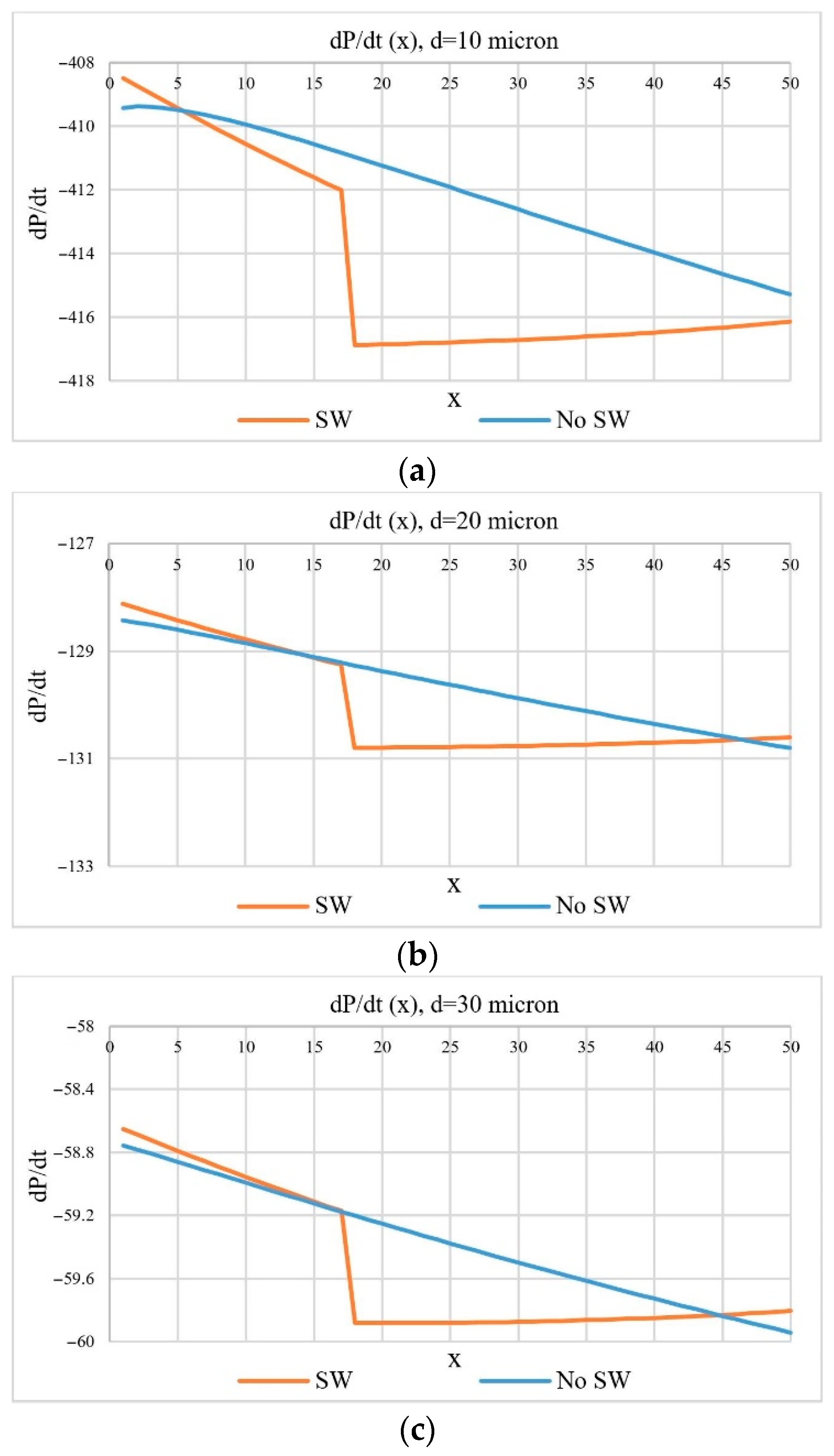 Applsci 11 11146 g005 550