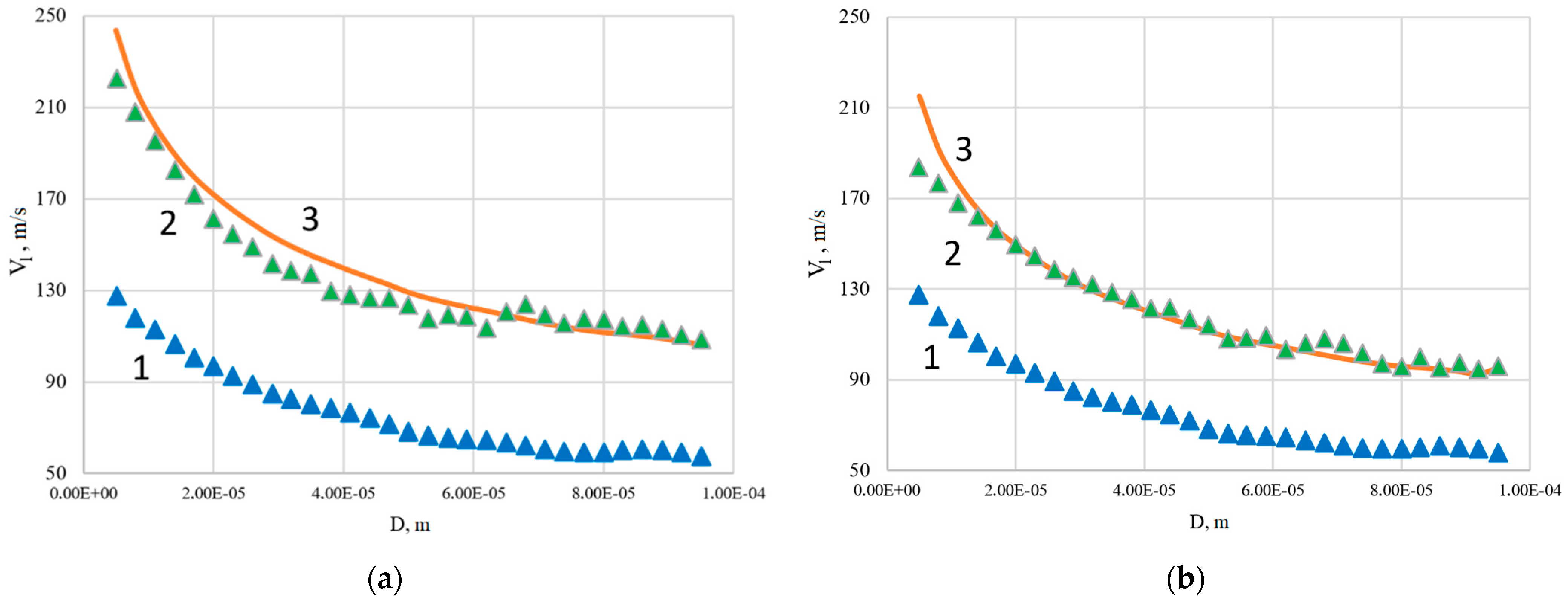 Applsci 11 11146 g007 550