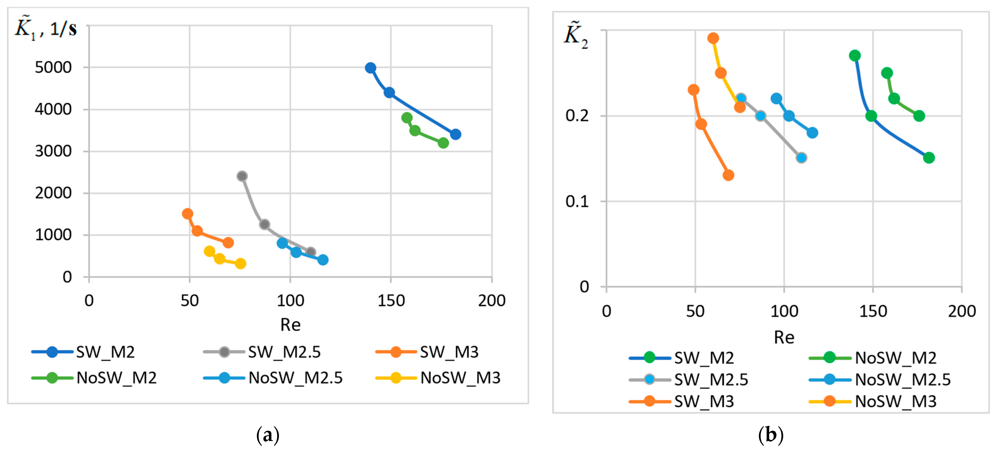 Applsci 11 11146 g008 550