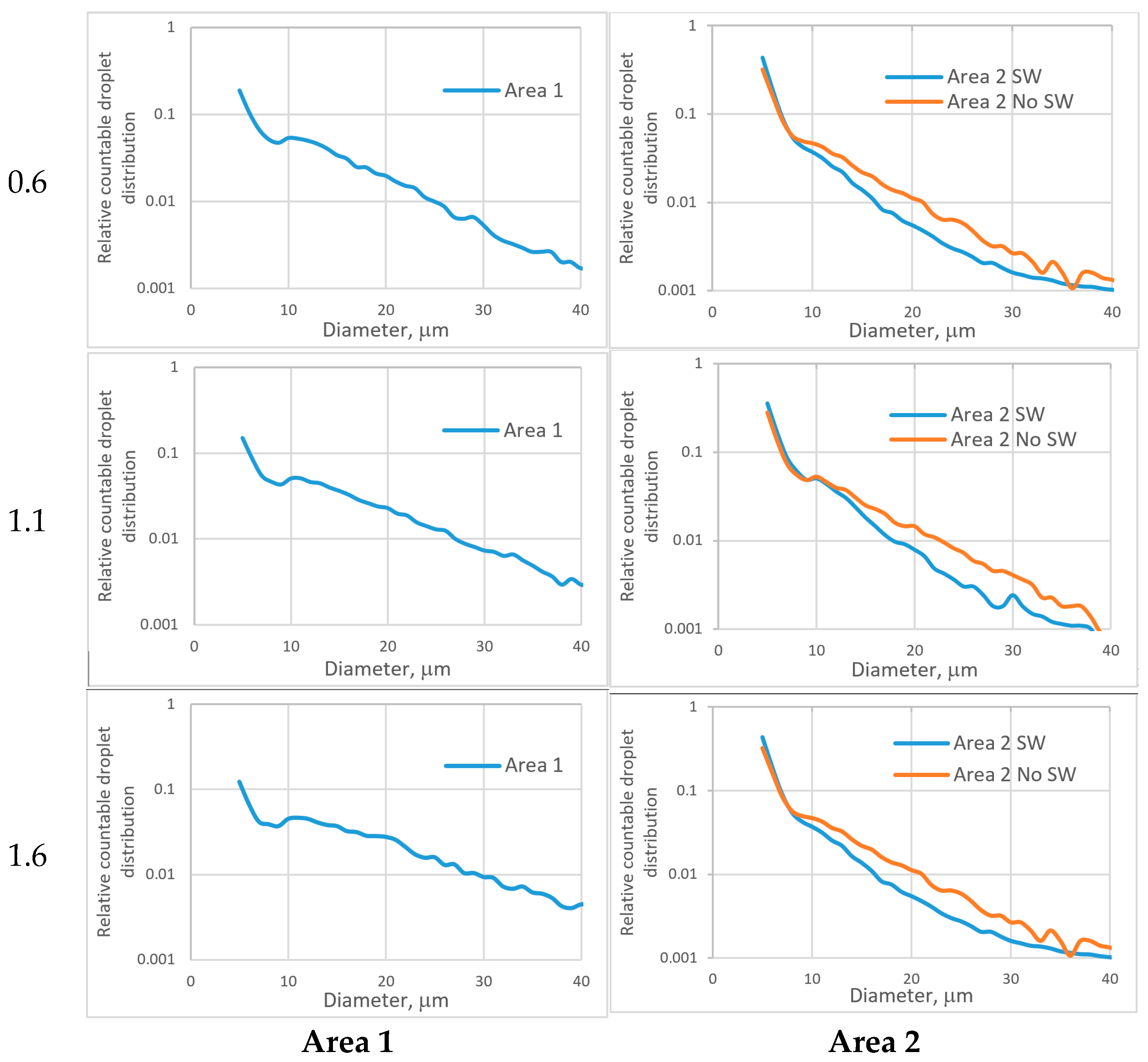 Applsci 11 11146 g0a1 550