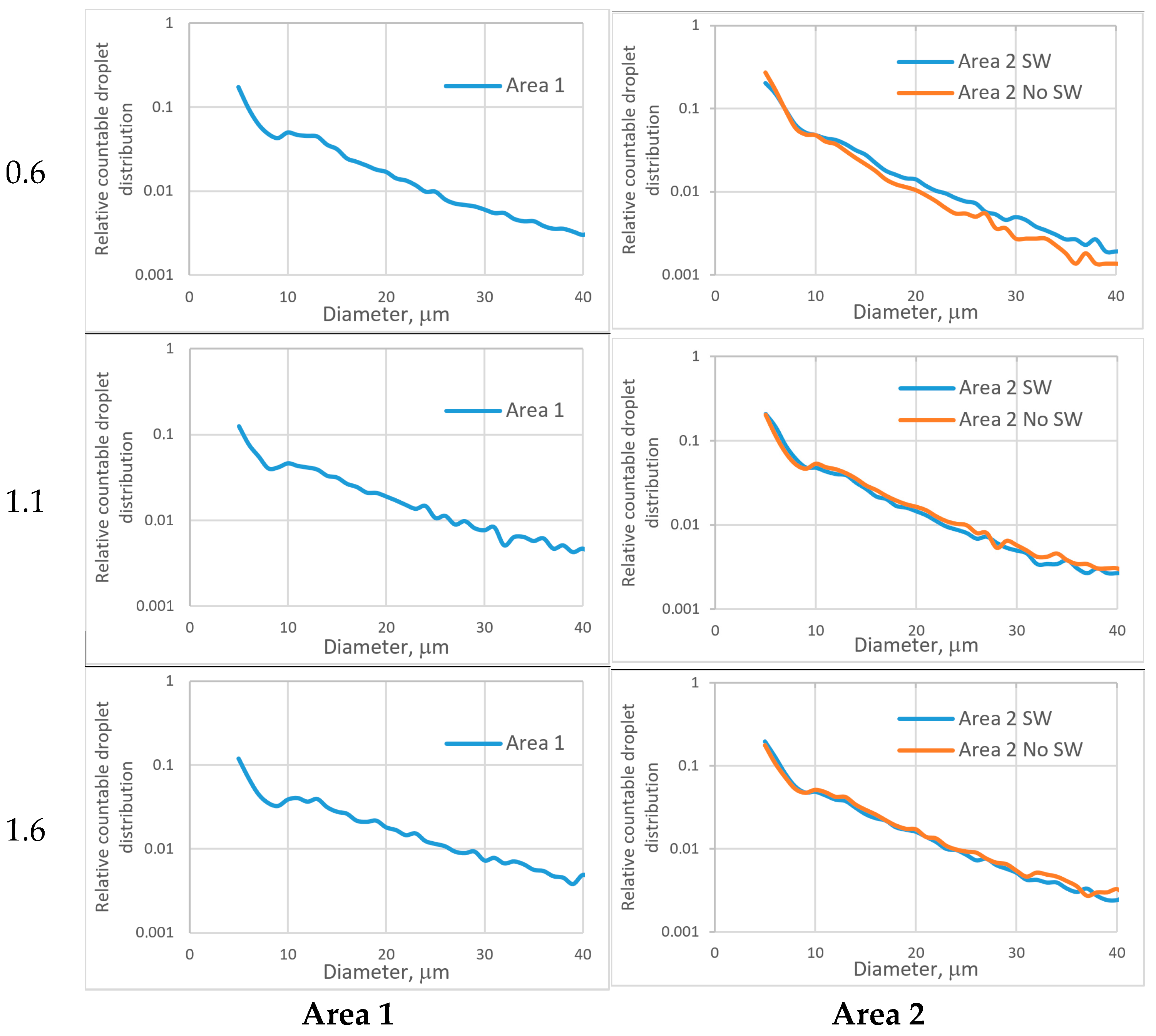 Applsci 11 11146 g0a3 550
