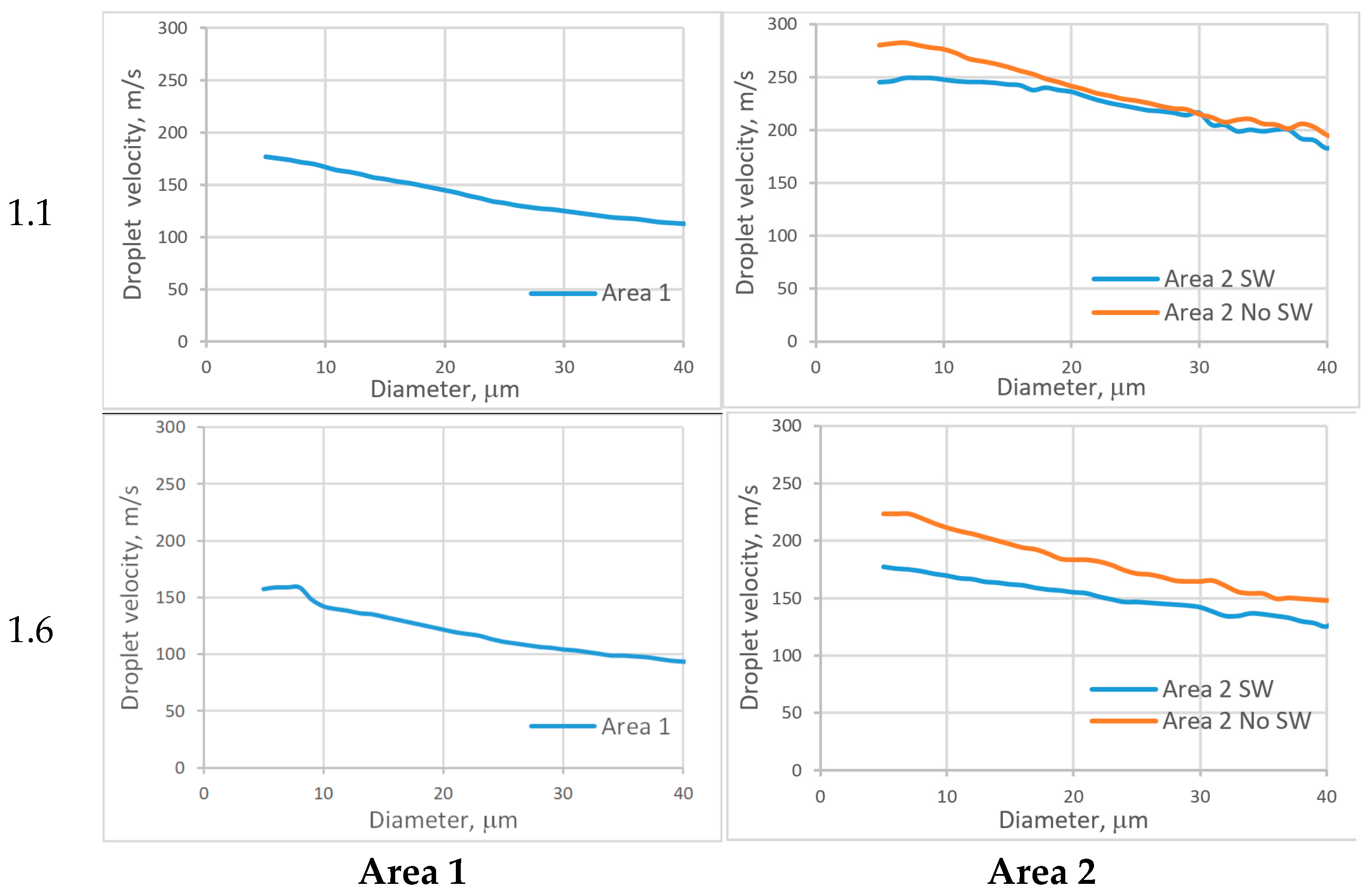 Applsci 11 11146 g0a4b 550