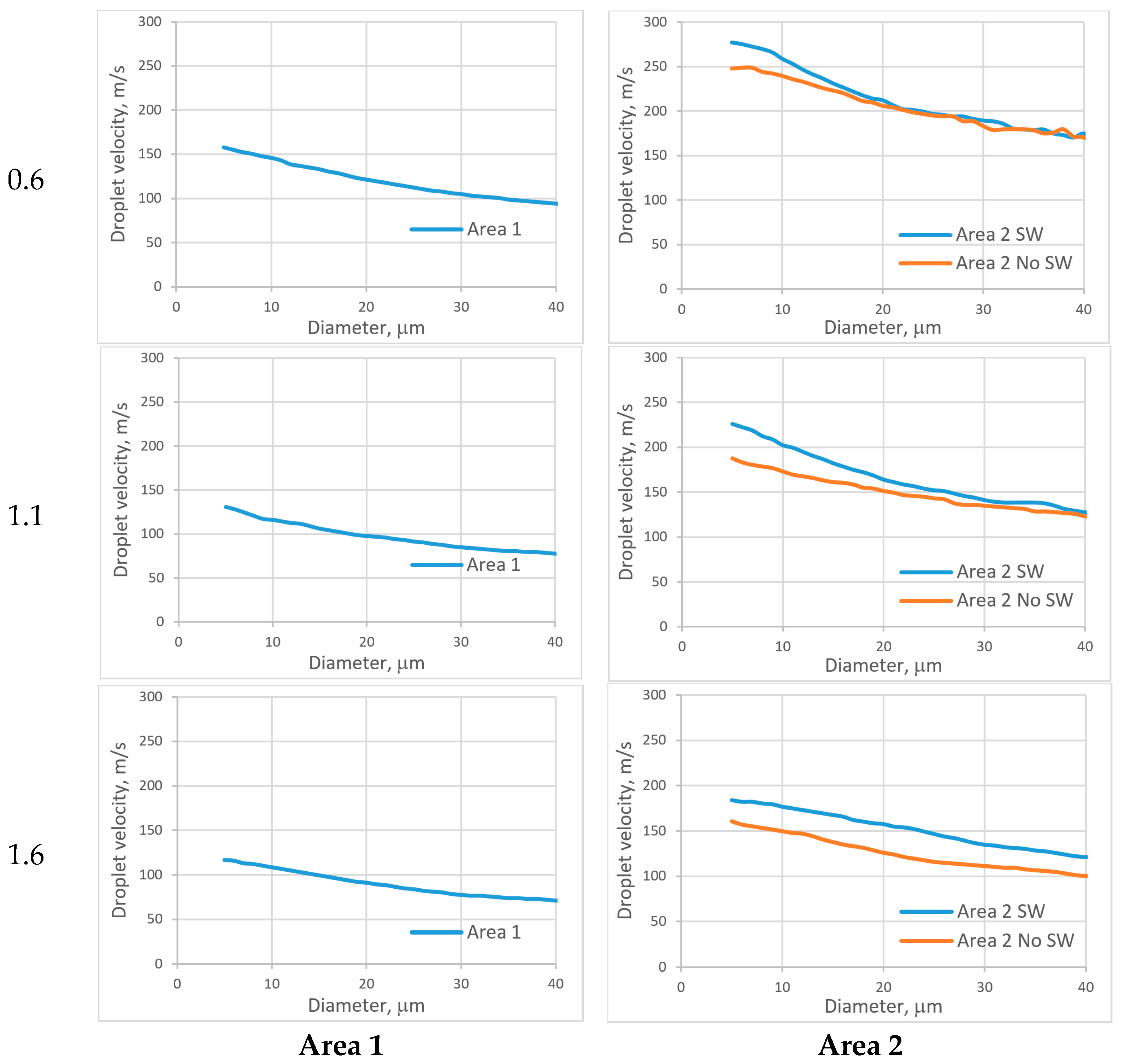 Applsci 11 11146 g0a5 550