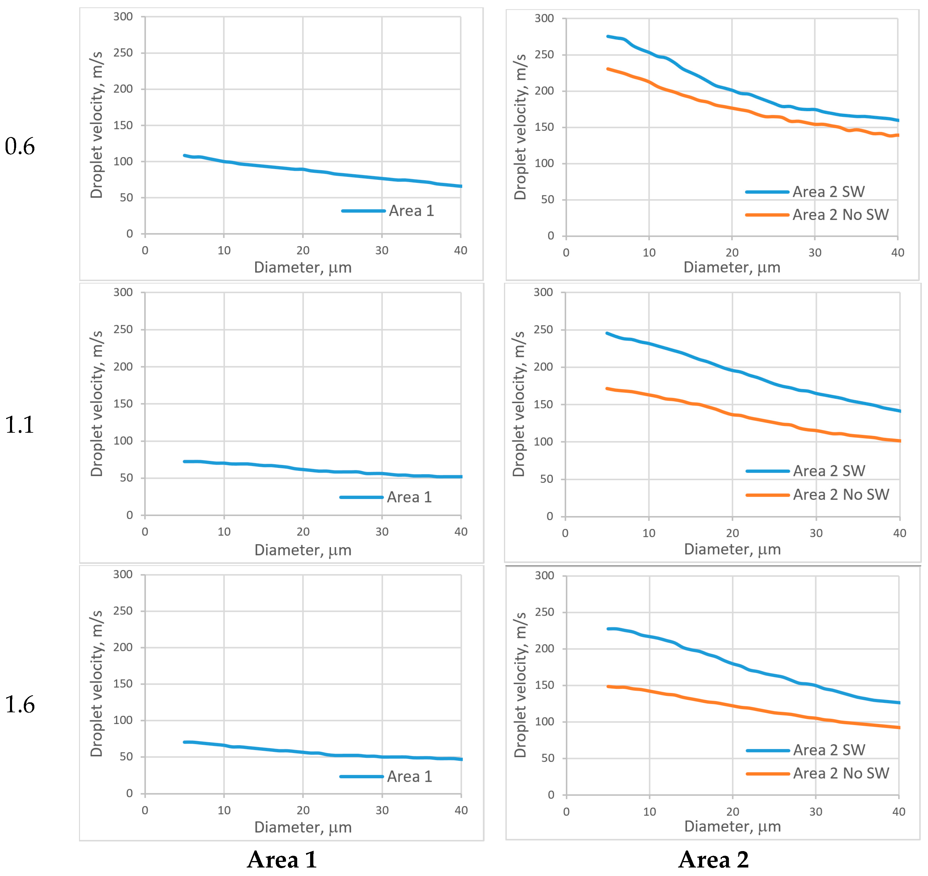 Applsci 11 11146 g0a6 550