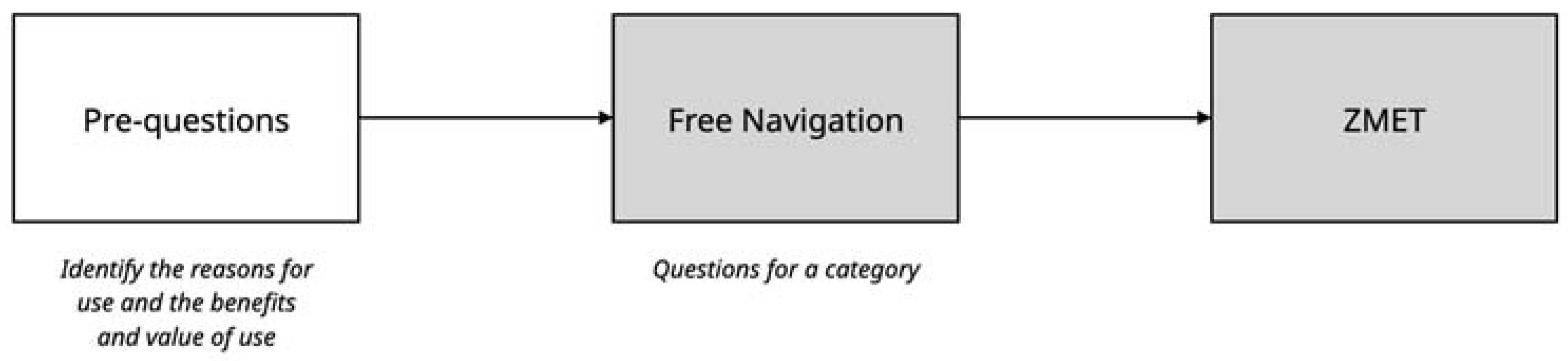 Applsci 11 11147 g002 Applsci 11 11147 g002