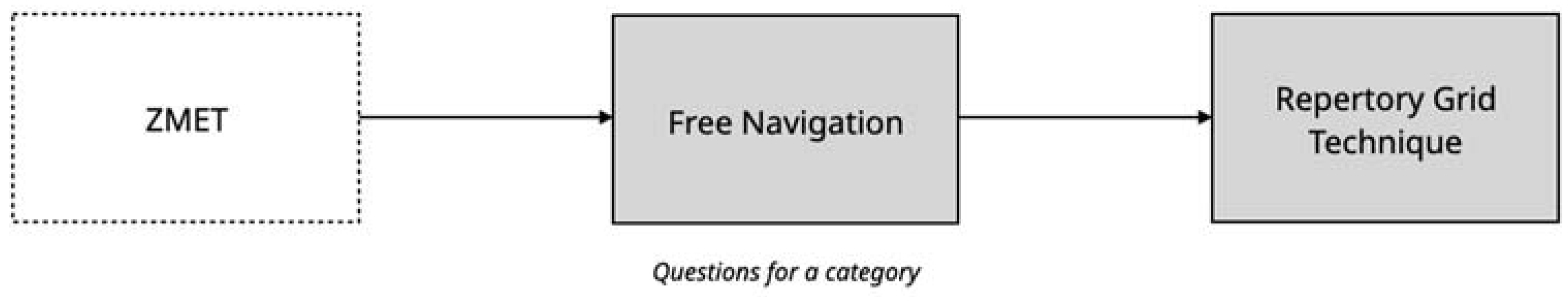 Applsci 11 11147 g003 Applsci 11 11147 g003