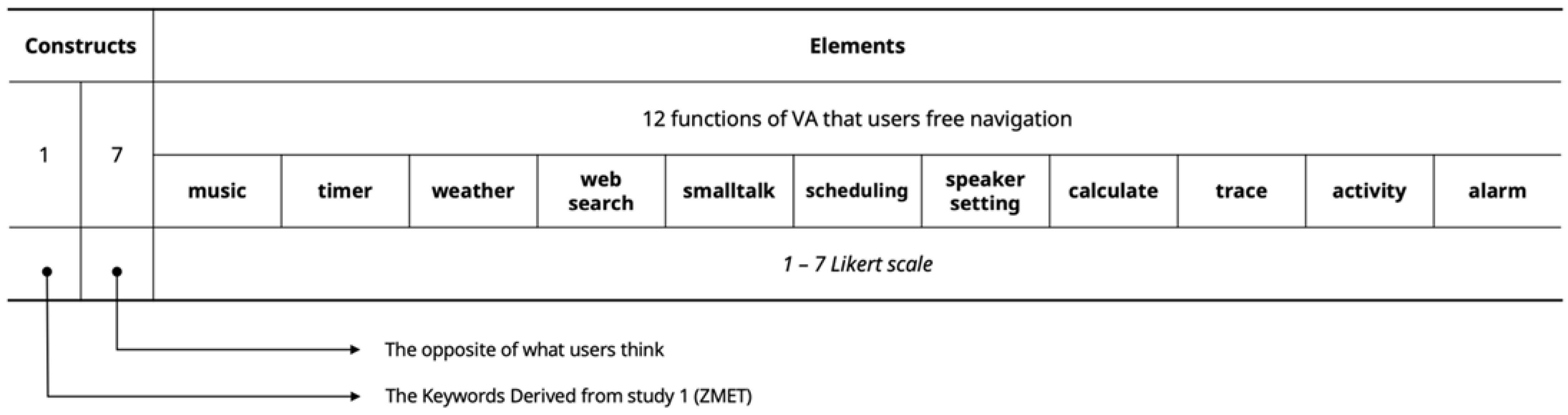 Applsci 11 11147 g004 Applsci 11 11147 g004