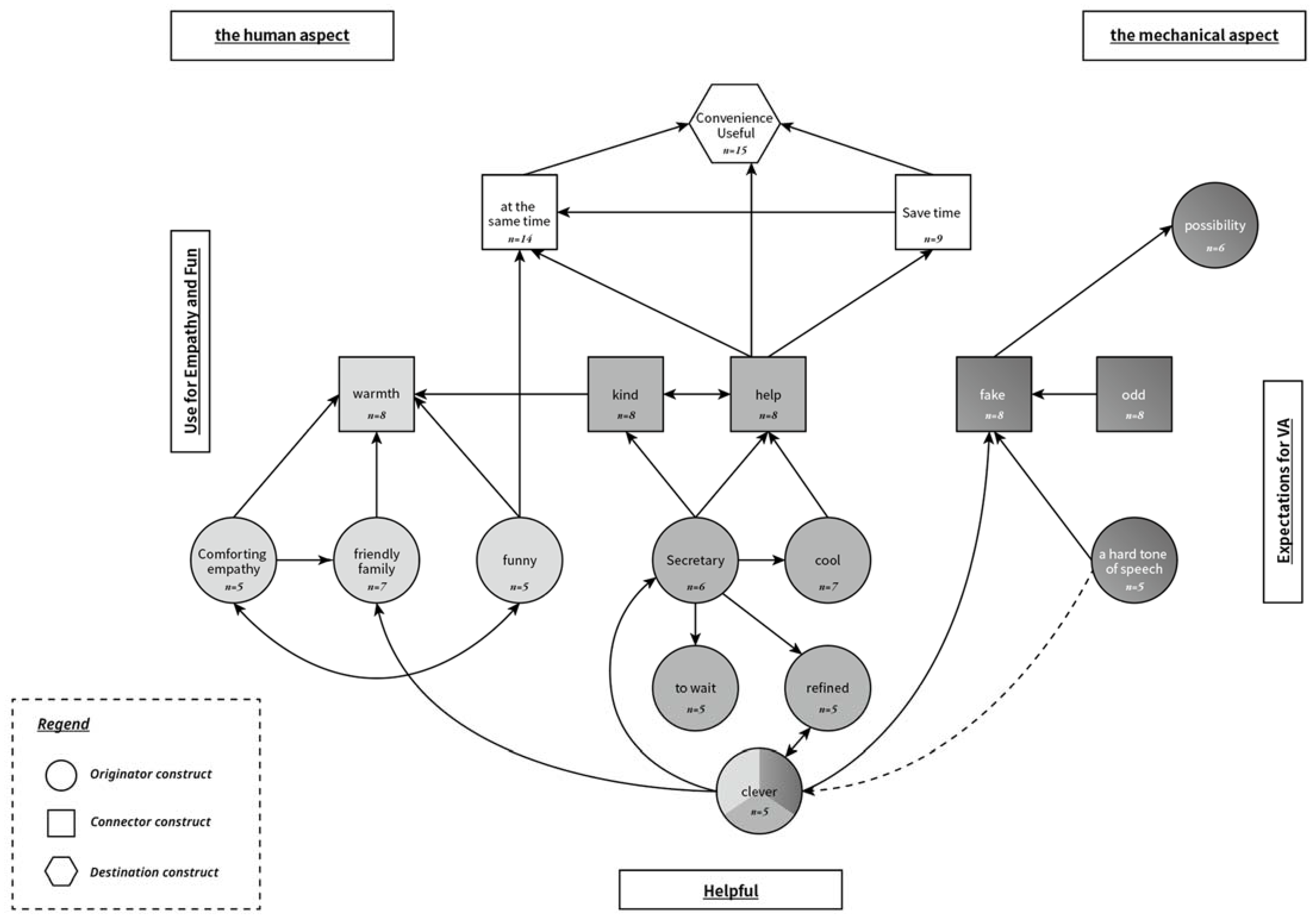 Applsci 11 11147 g006 Applsci 11 11147 g006