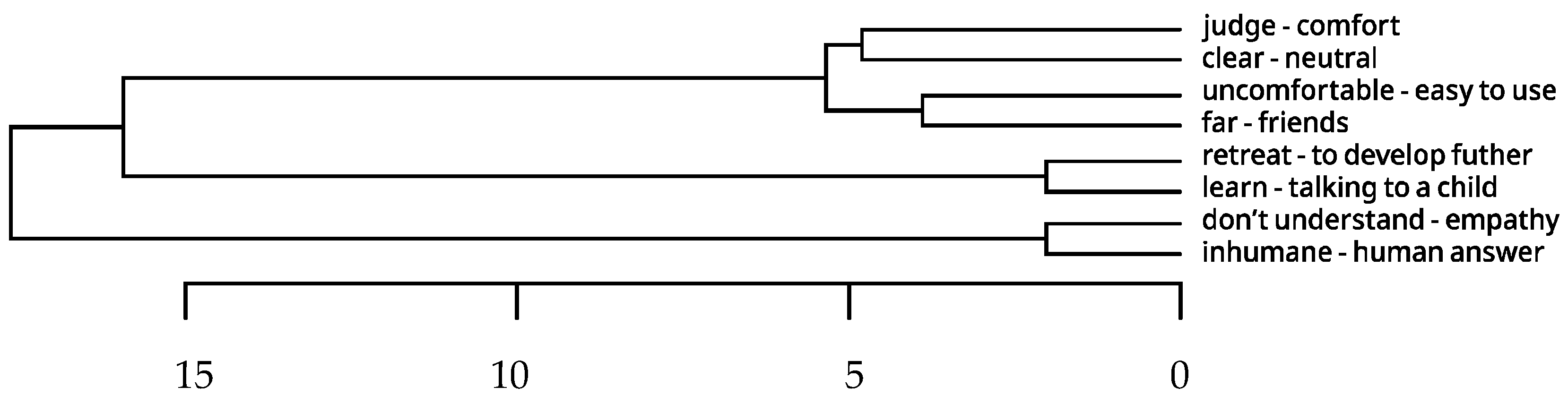 Applsci 11 11147 g007 Applsci 11 11147 g007