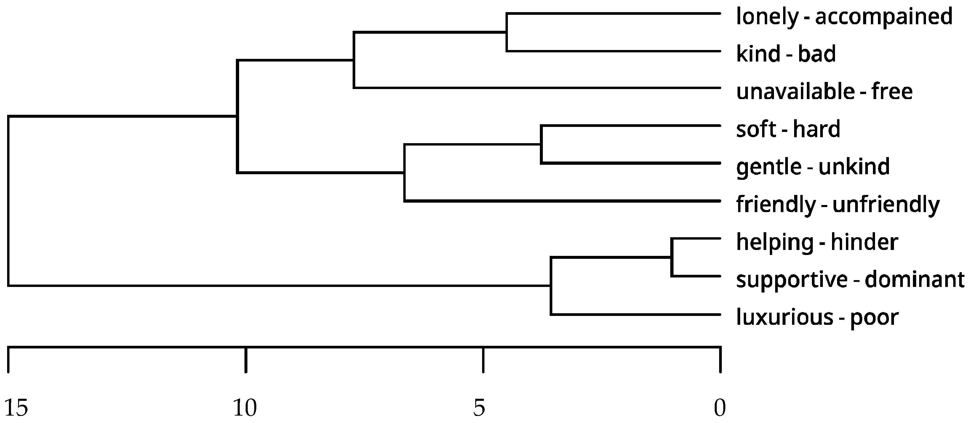 Applsci 11 11147 g008 Applsci 11 11147 g008