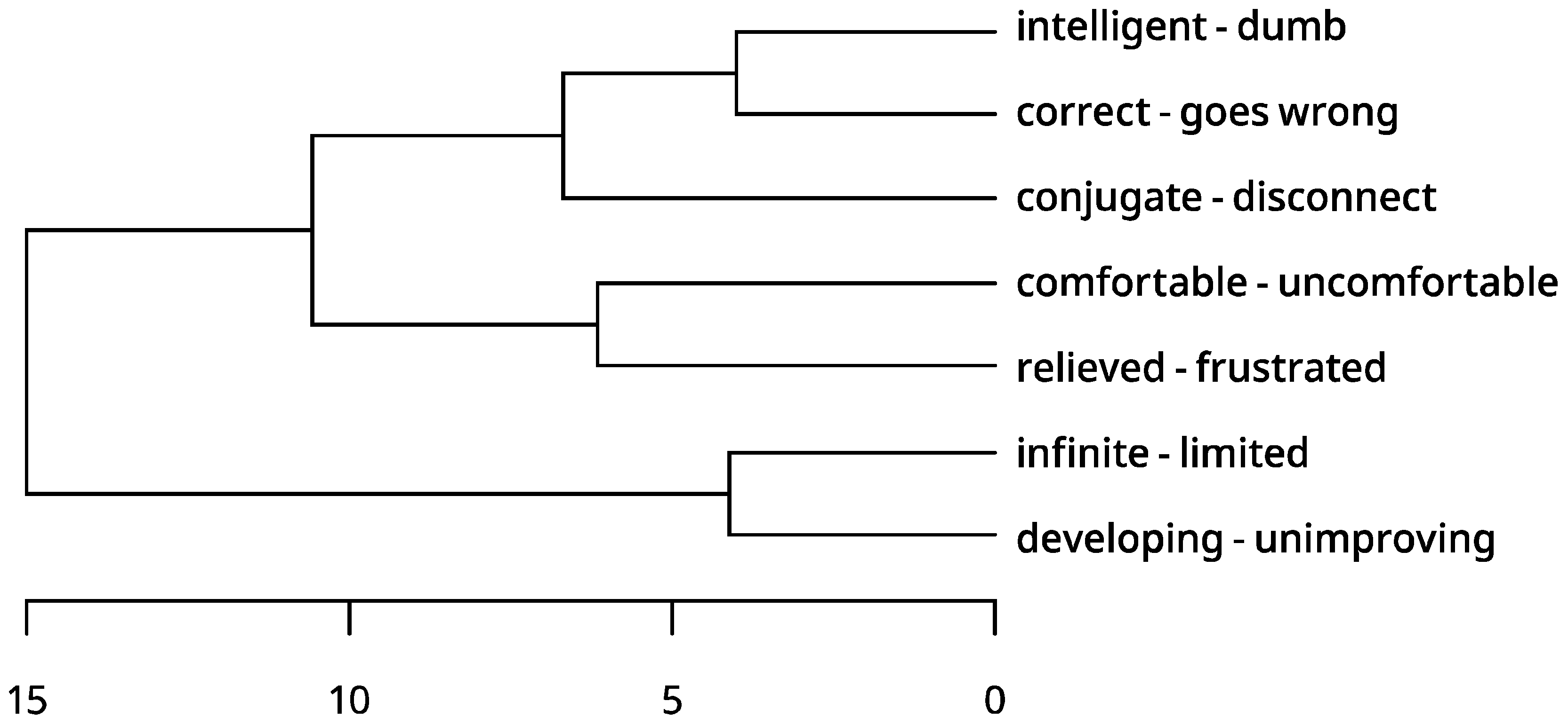 Applsci 11 11147 g009 Applsci 11 11147 g009