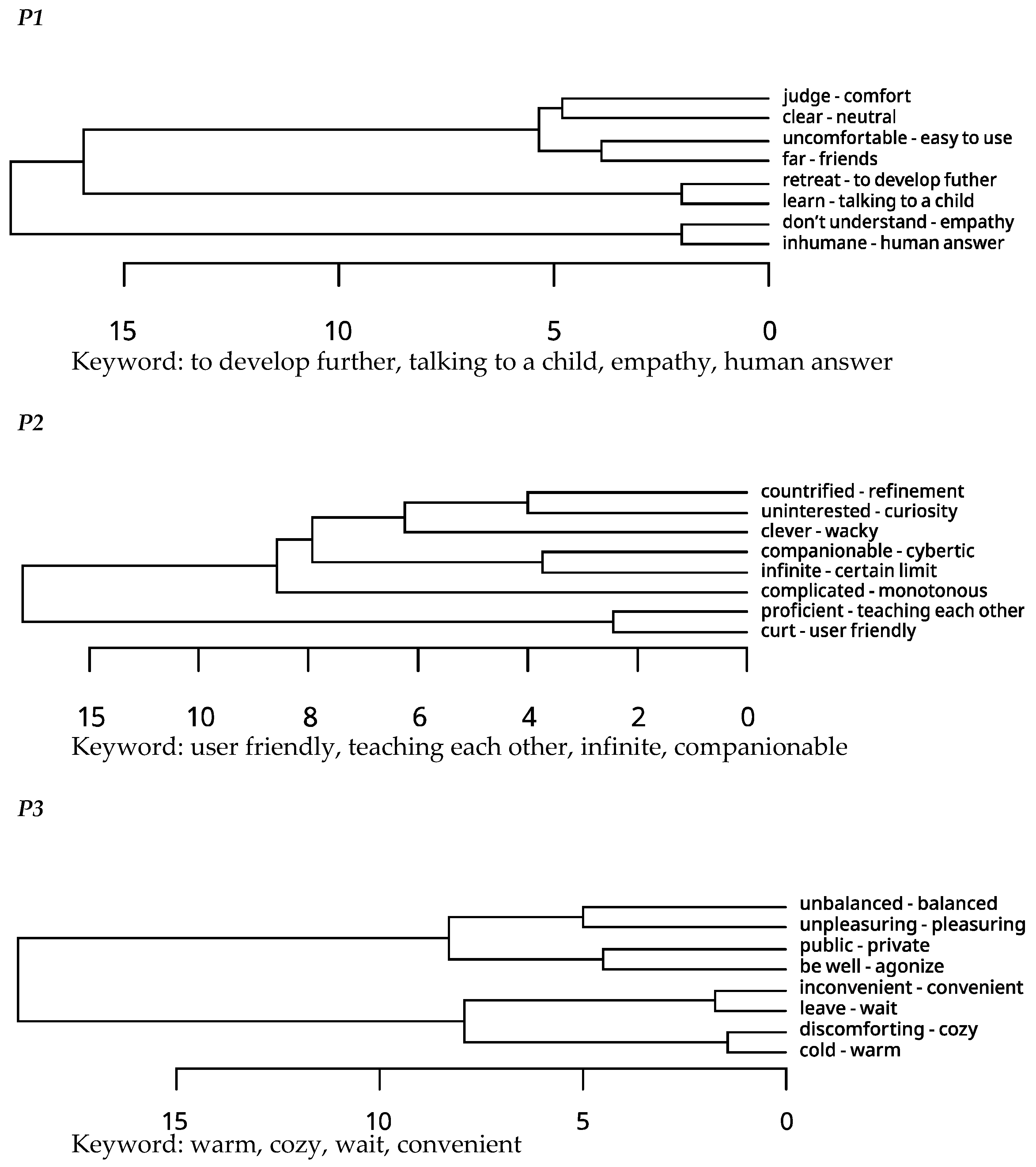 Applsci 11 11147 g0a1a Applsci 11 11147 g0a1a