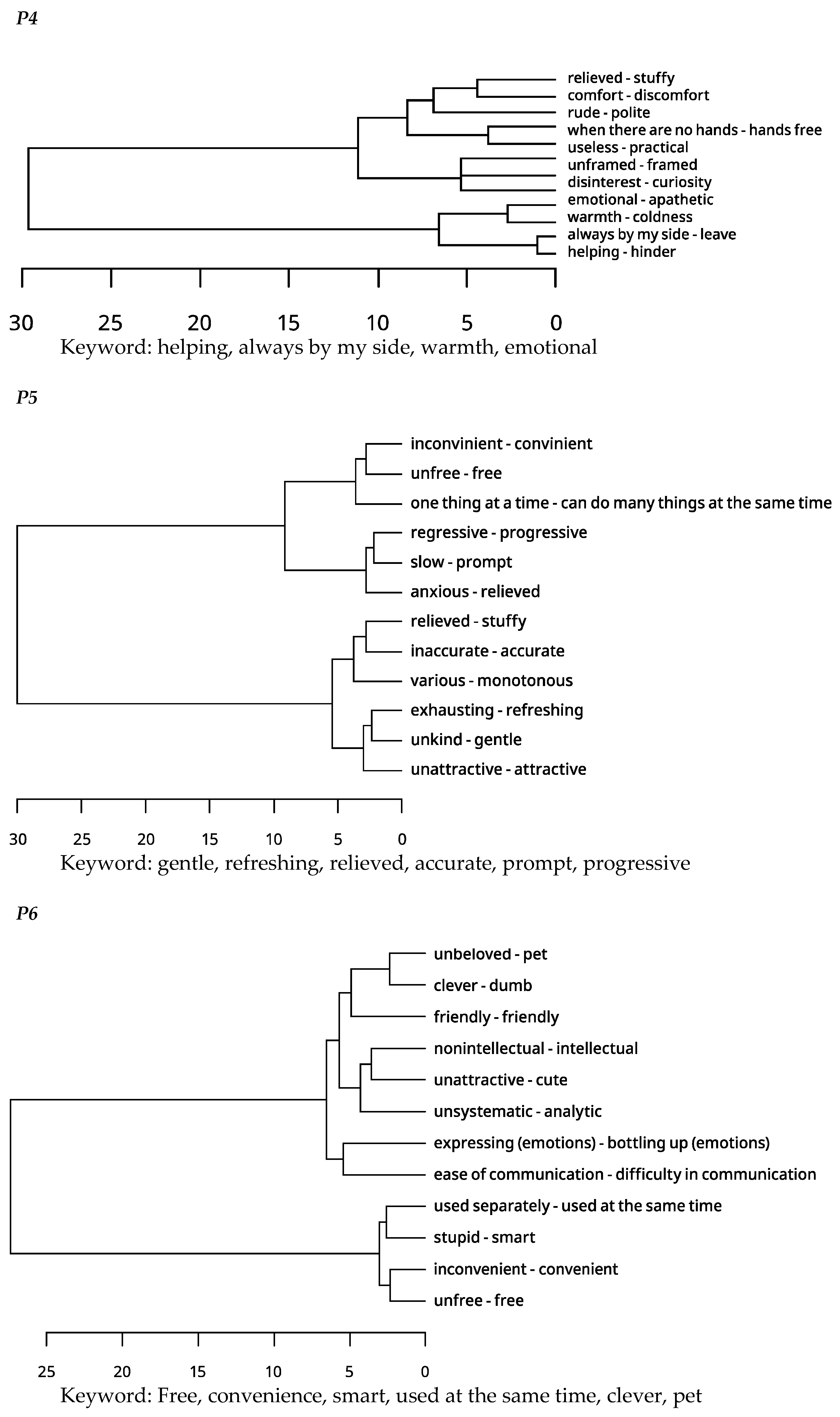 Applsci 11 11147 g0a1b Applsci 11 11147 g0a1b