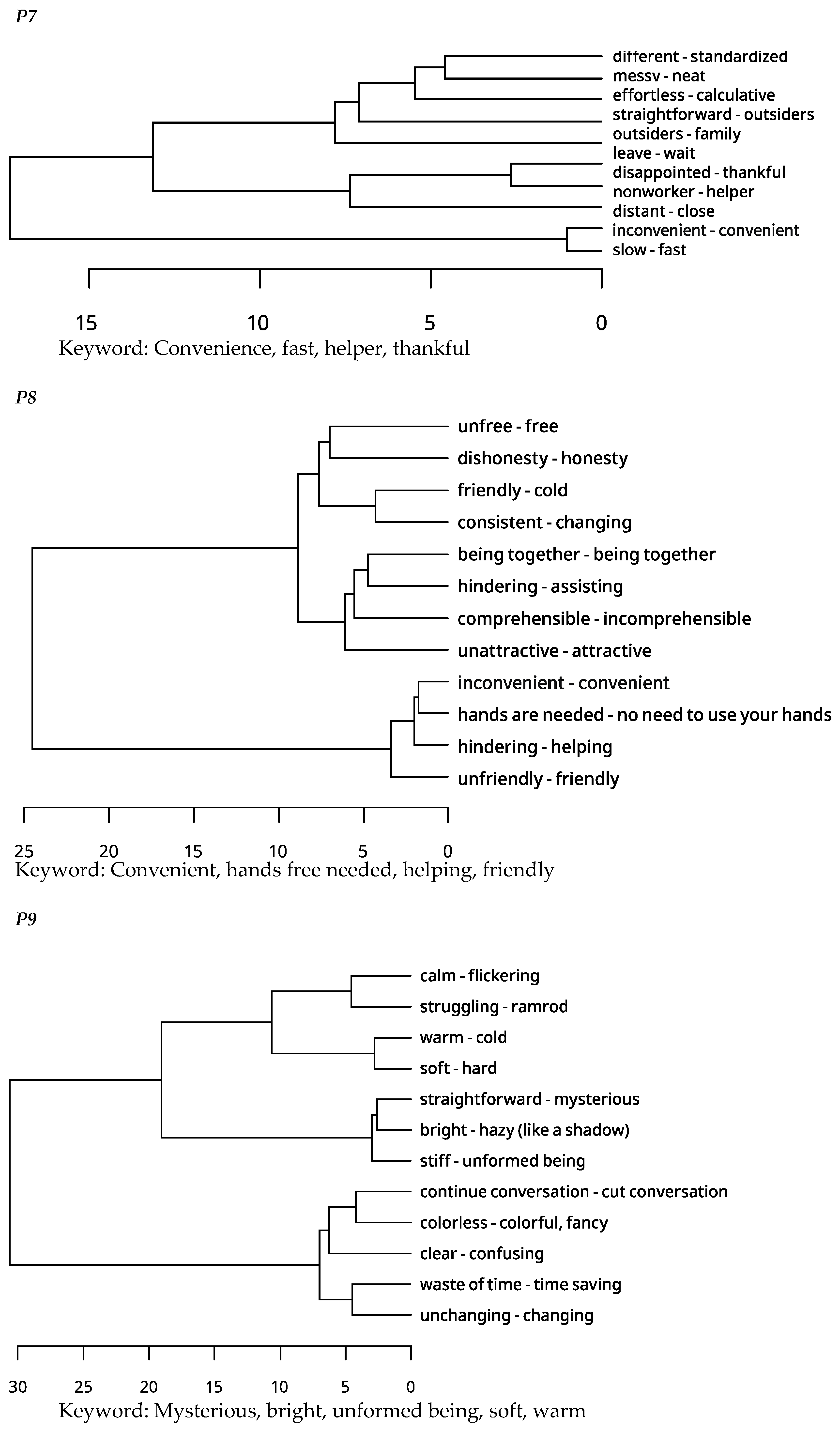 Applsci 11 11147 g0a1c Applsci 11 11147 g0a1c
