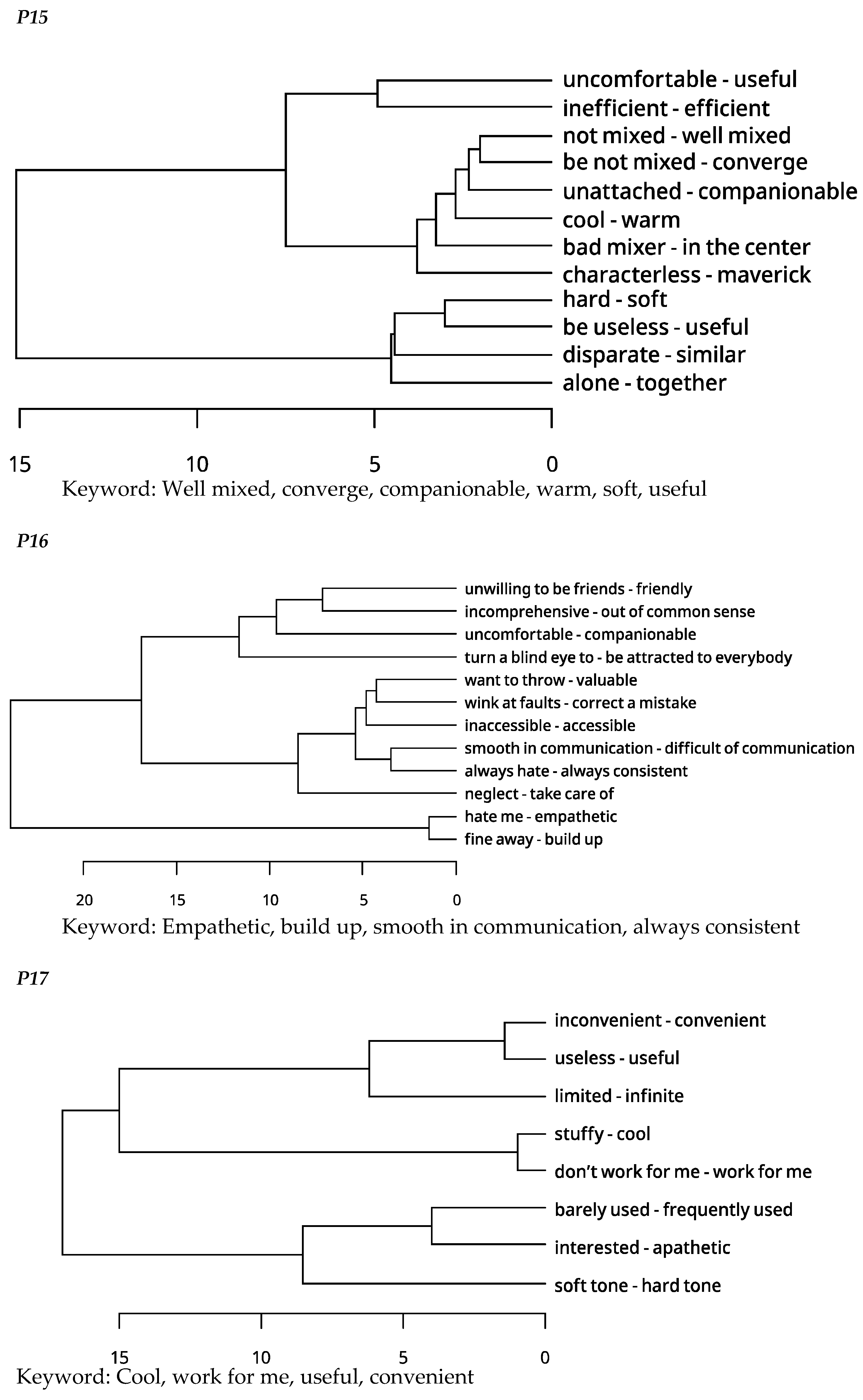 Applsci 11 11147 g0a1f Applsci 11 11147 g0a1f