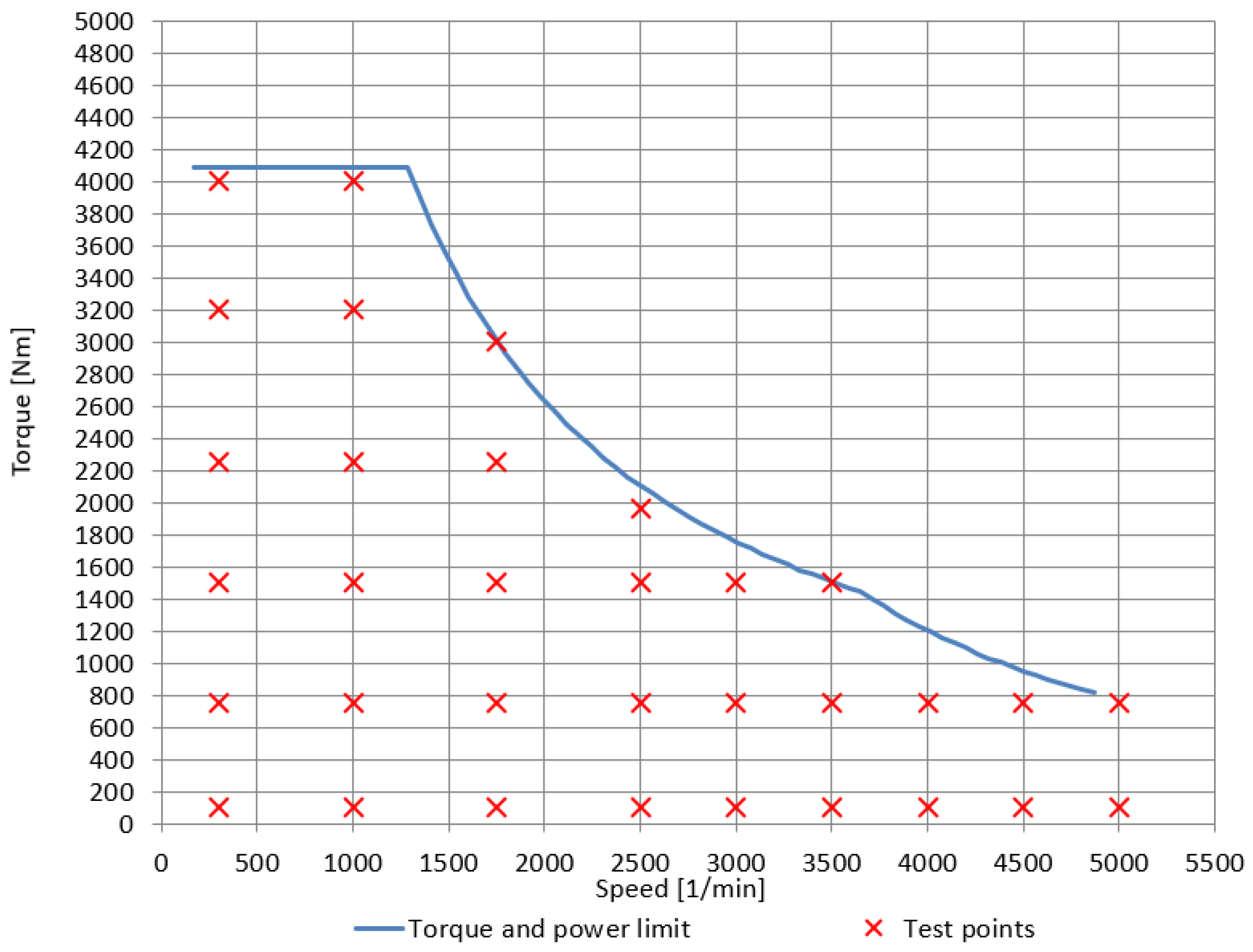 Applsci 11 11150 g001