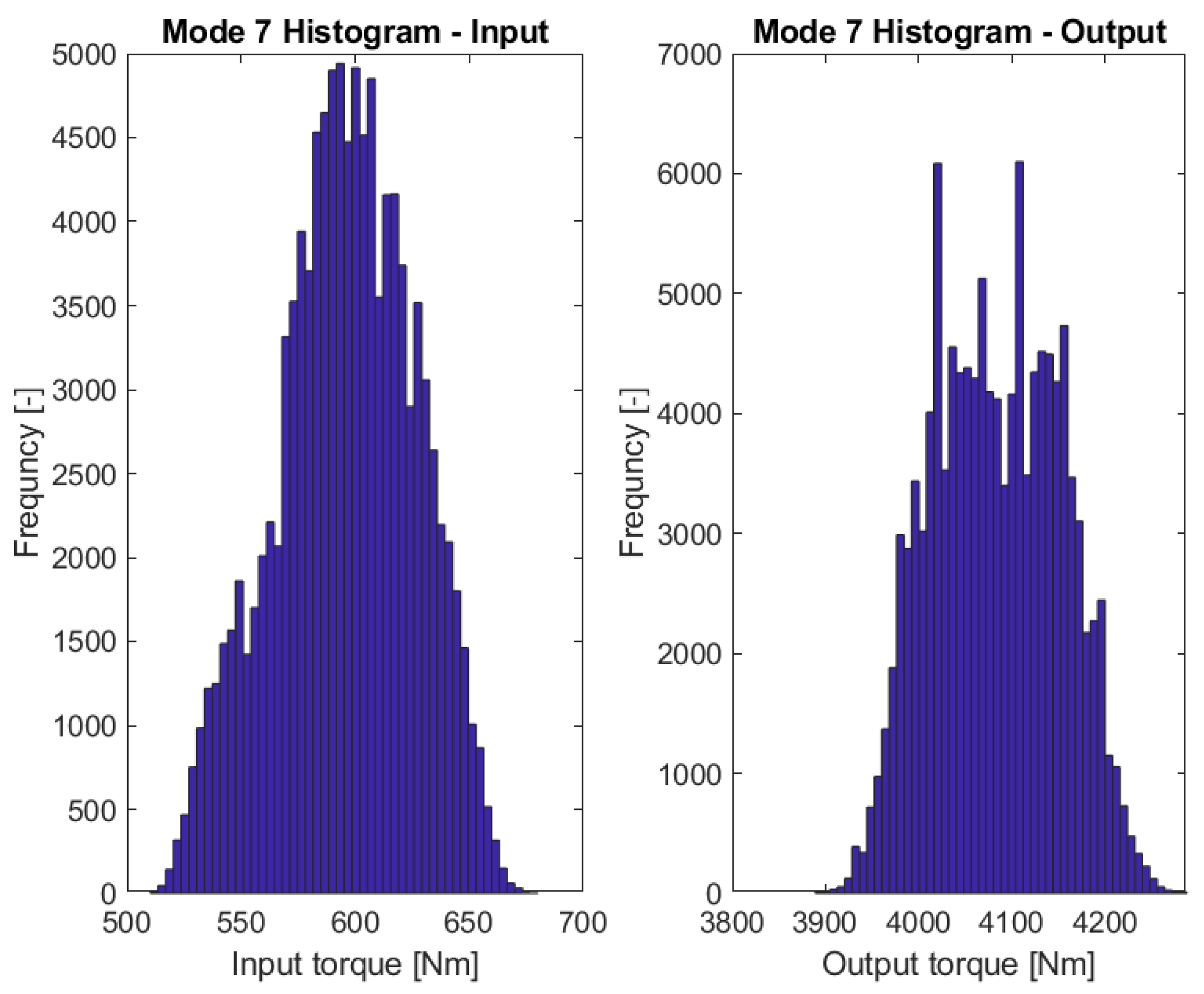 Applsci 11 11150 g010
