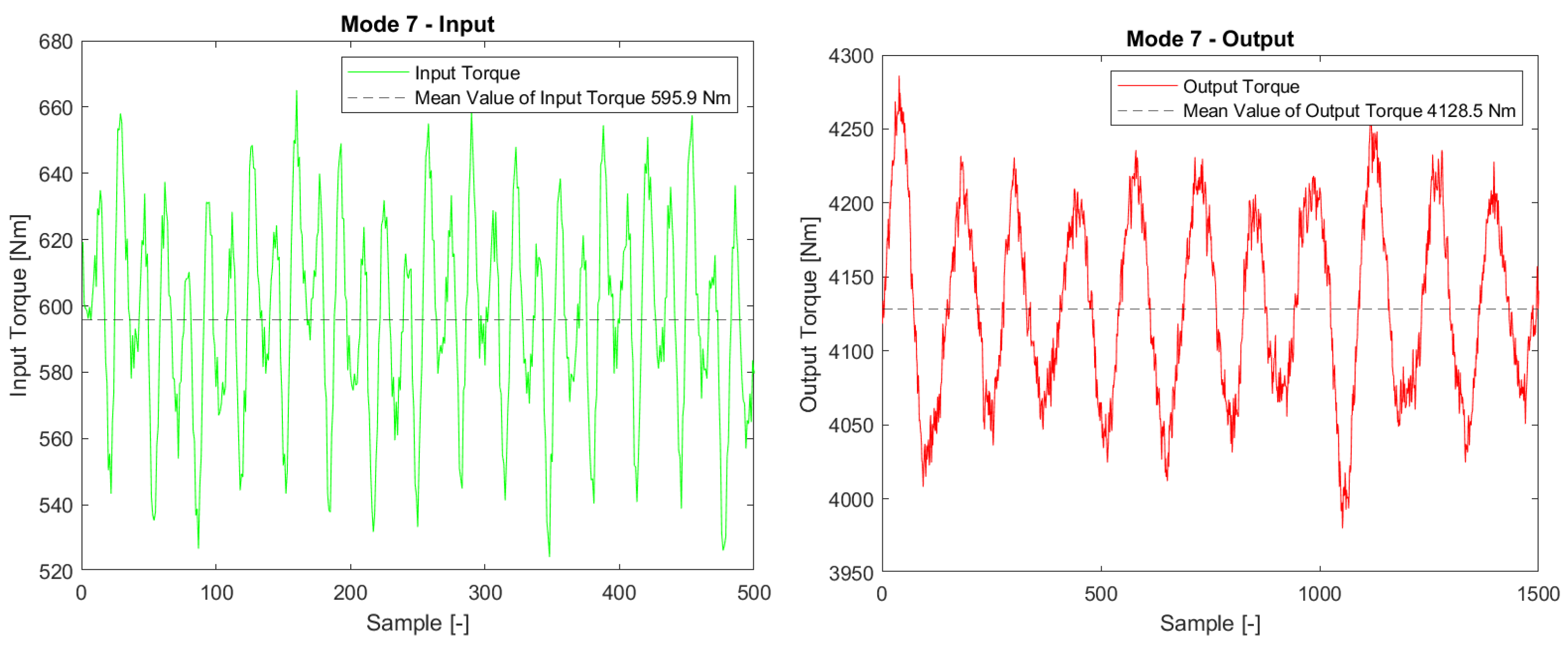 Applsci 11 11150 g011