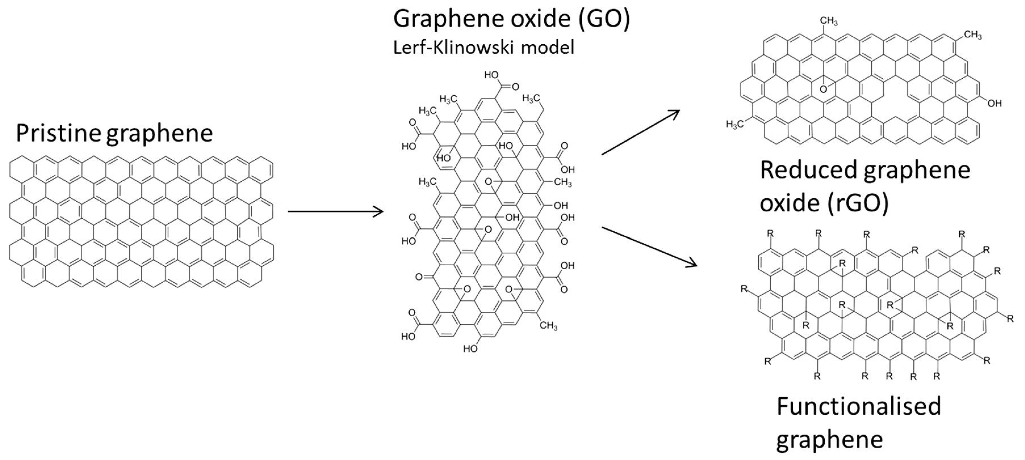 Applsci 11 11151 g001