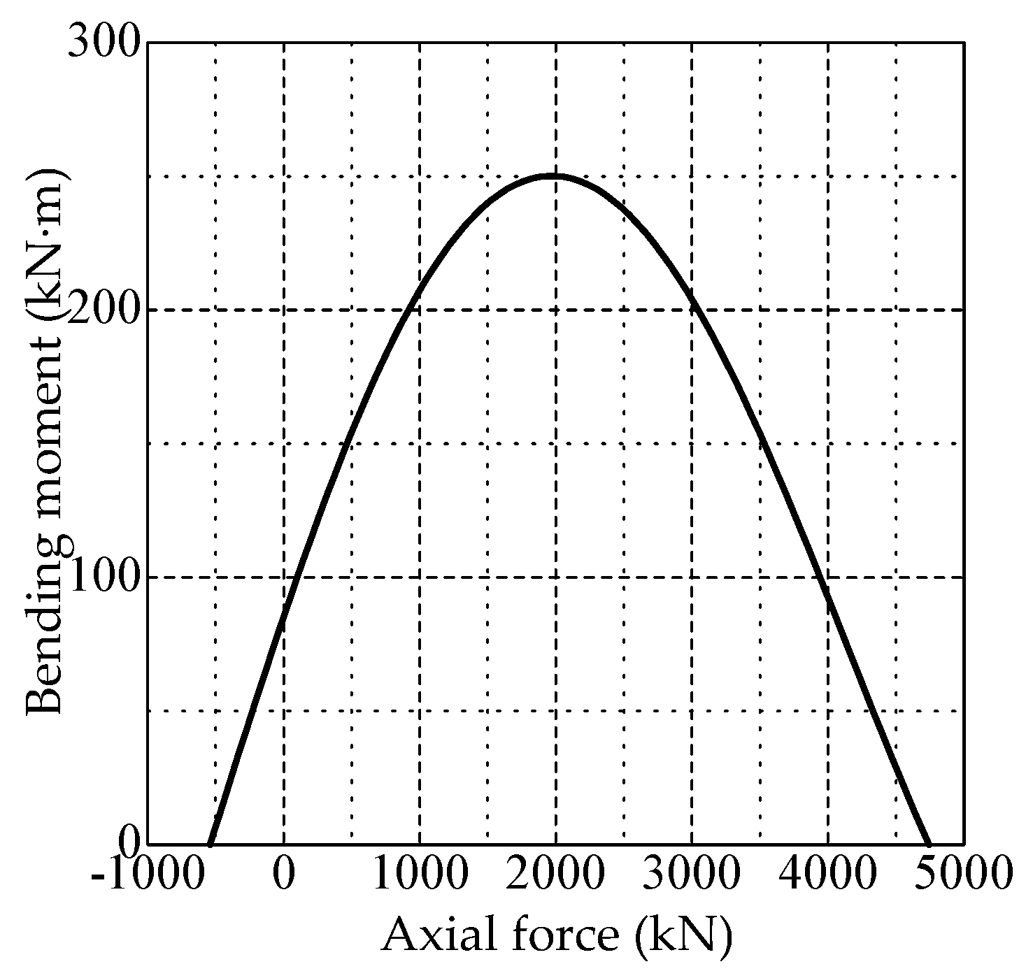 Applsci 11 11152 g008