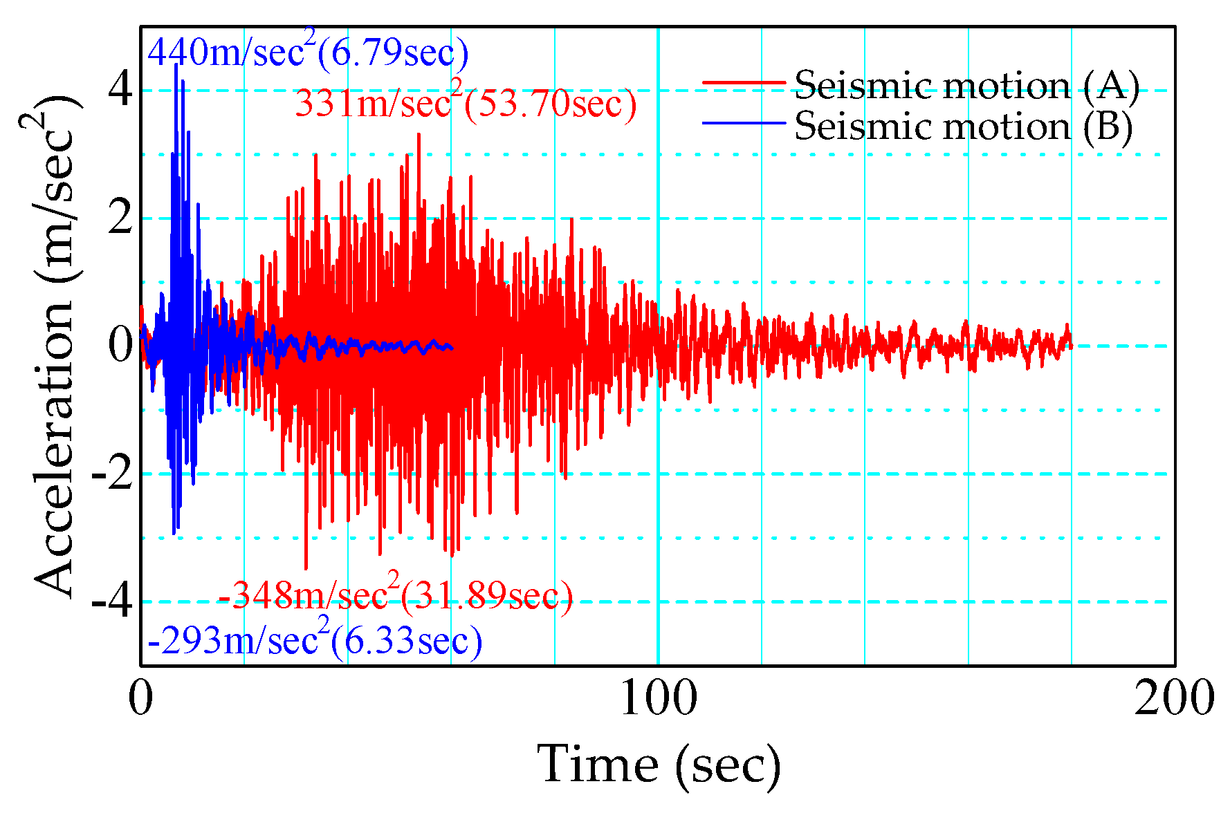 Applsci 11 11152 g009