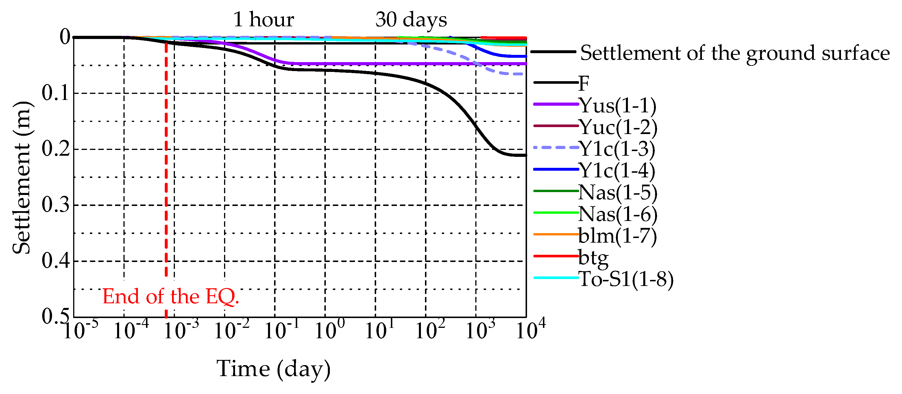 Applsci 11 11152 g012