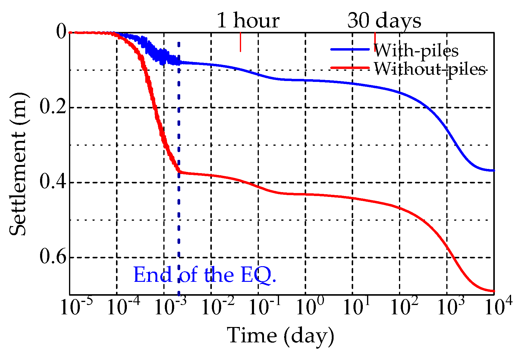 Applsci 11 11152 g016
