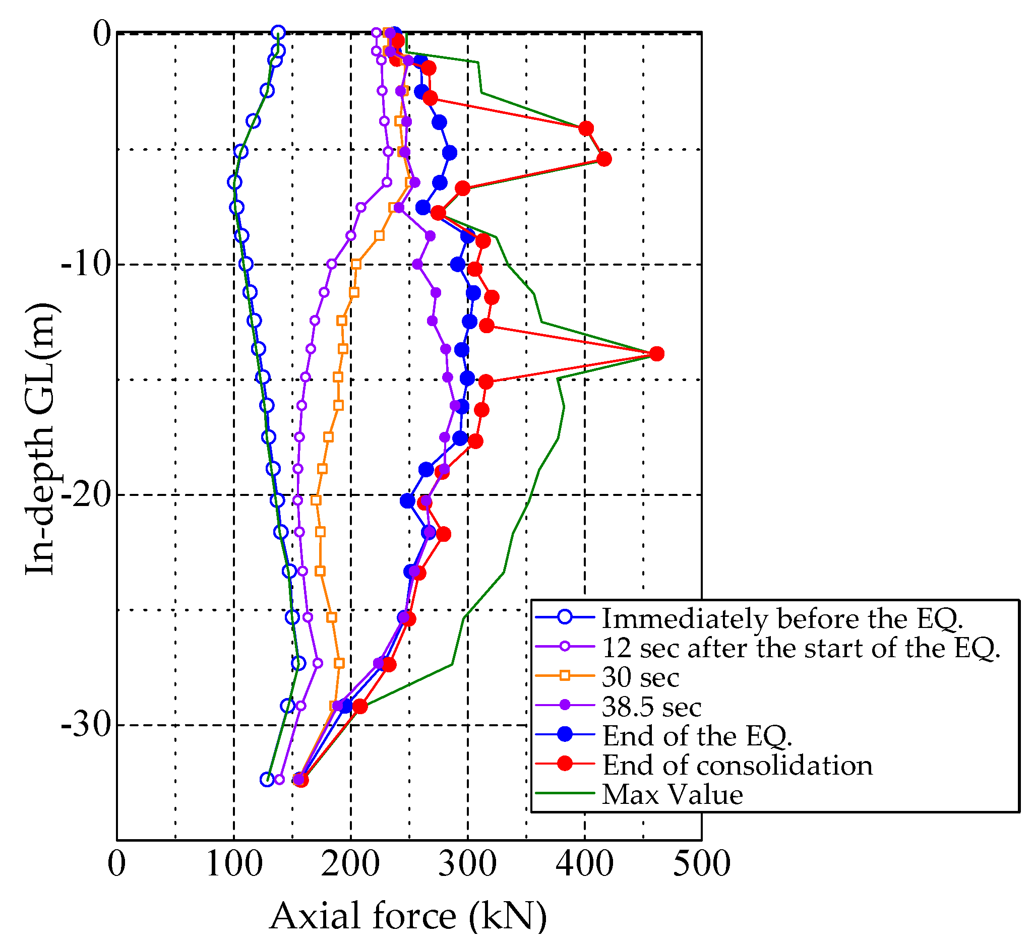 Applsci 11 11152 g018