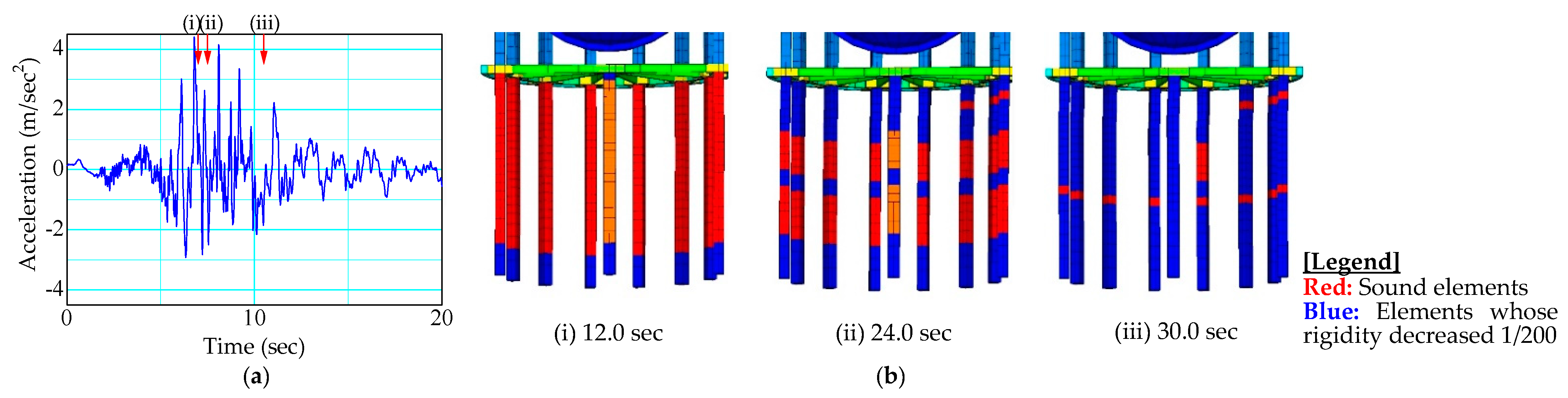 Applsci 11 11152 g023