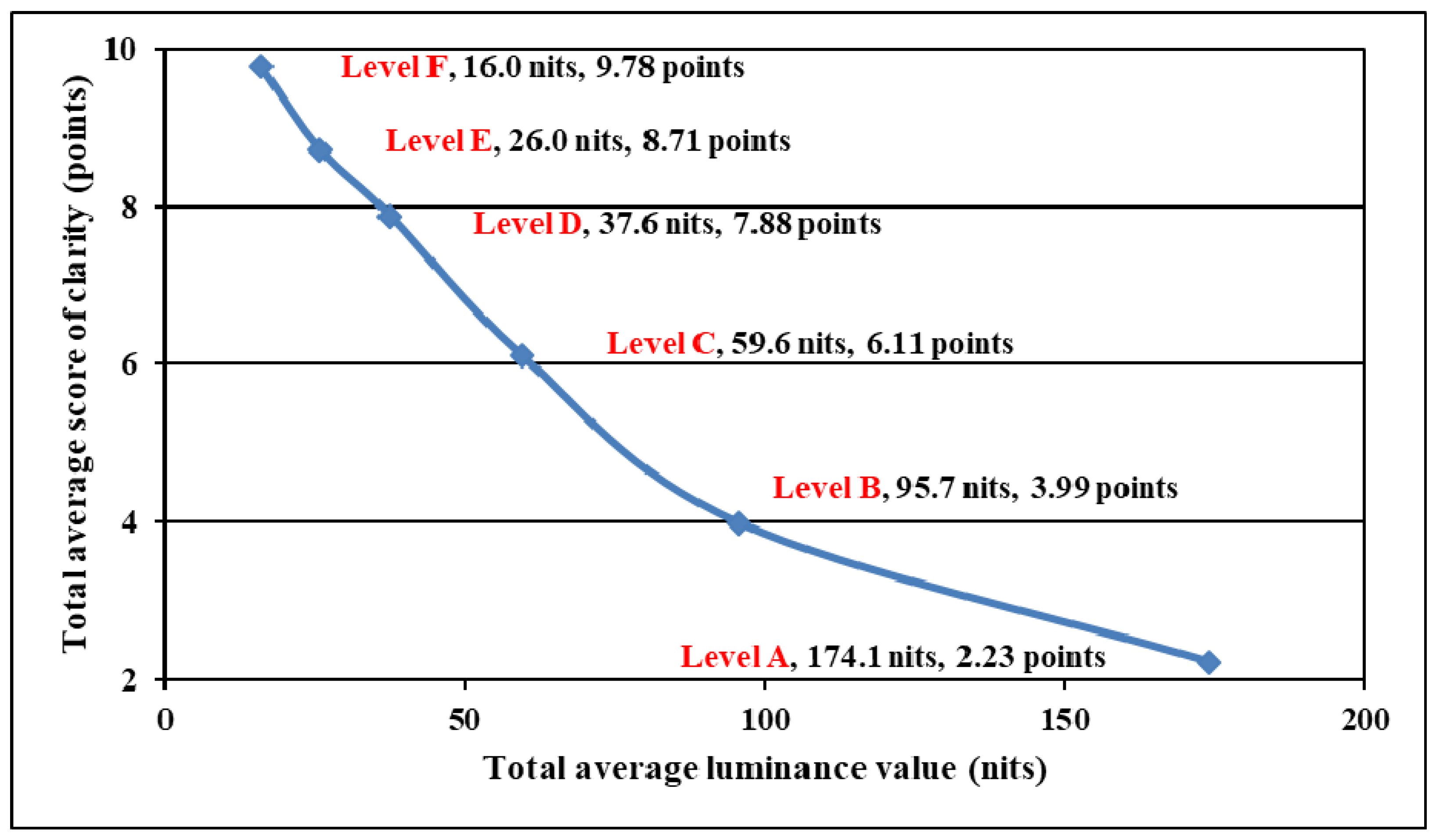Applsci 11 11153 g008 550