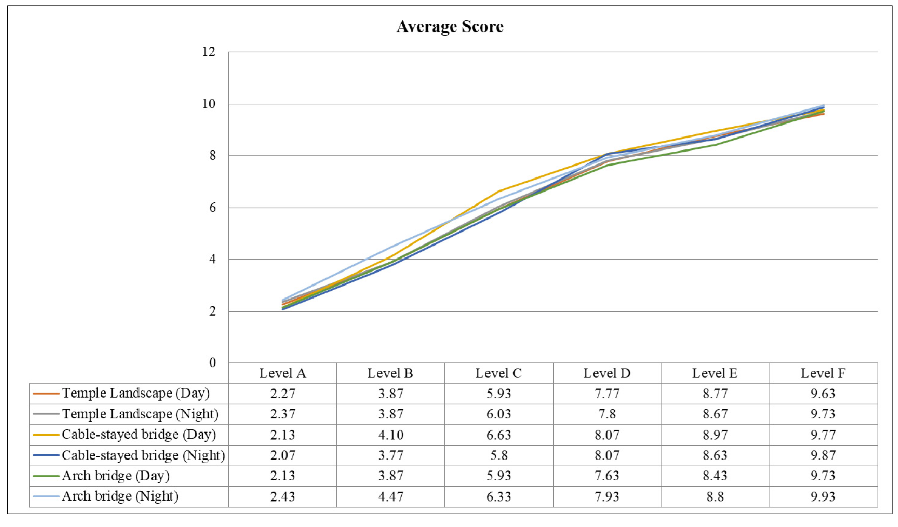 Applsci 11 11153 g010 550