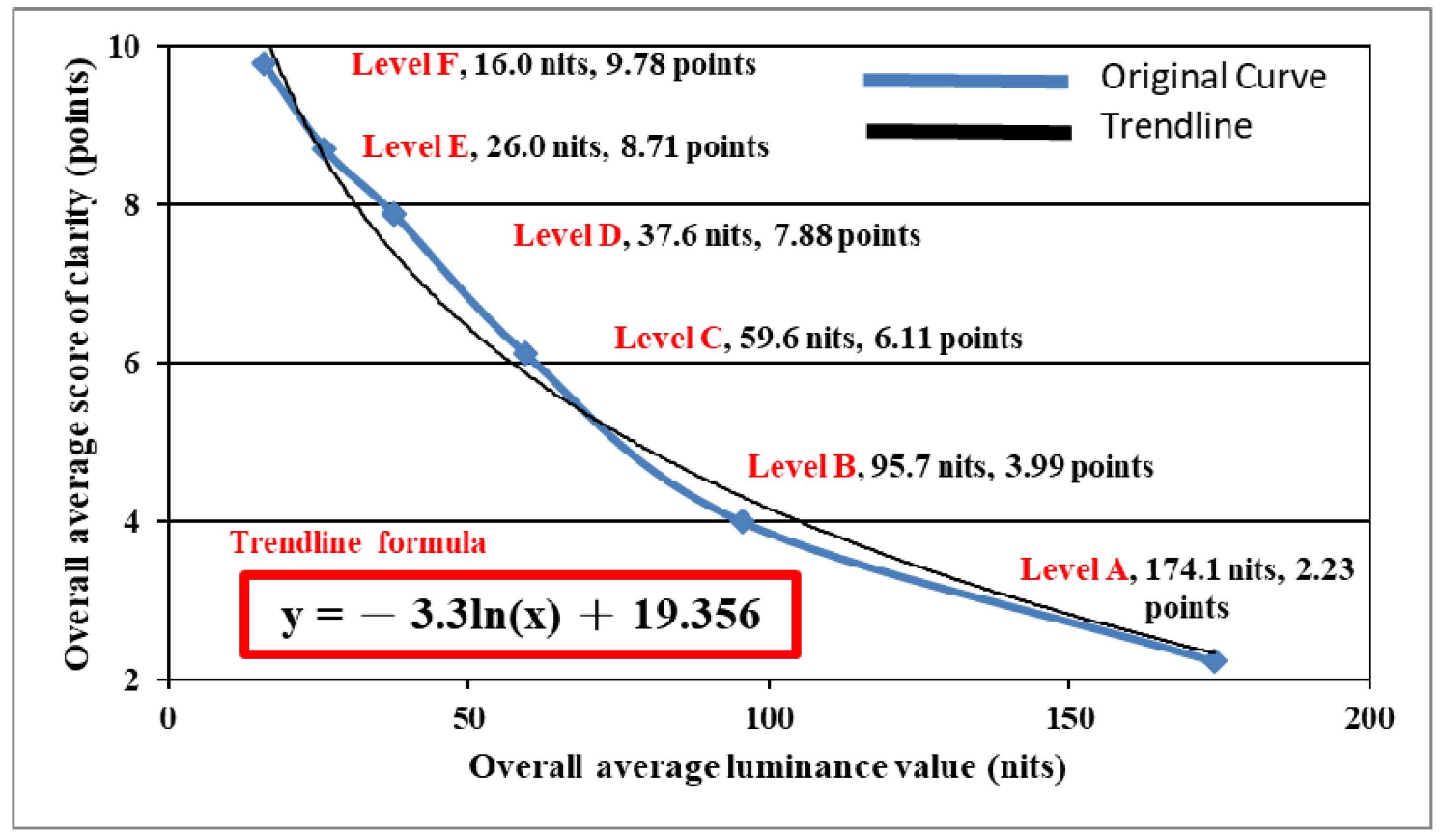 Applsci 11 11153 g012 550