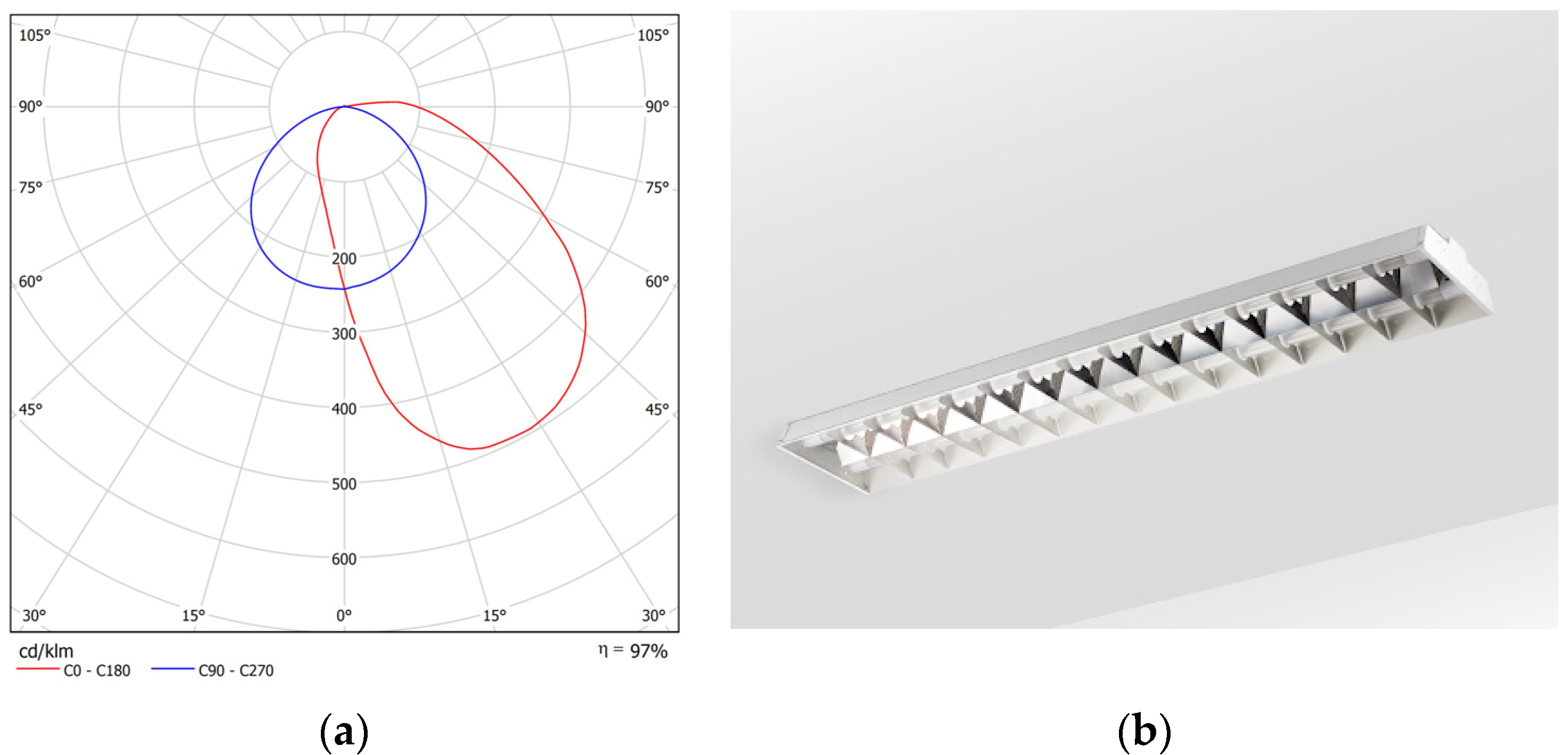 Applsci 11 11153 g013 550