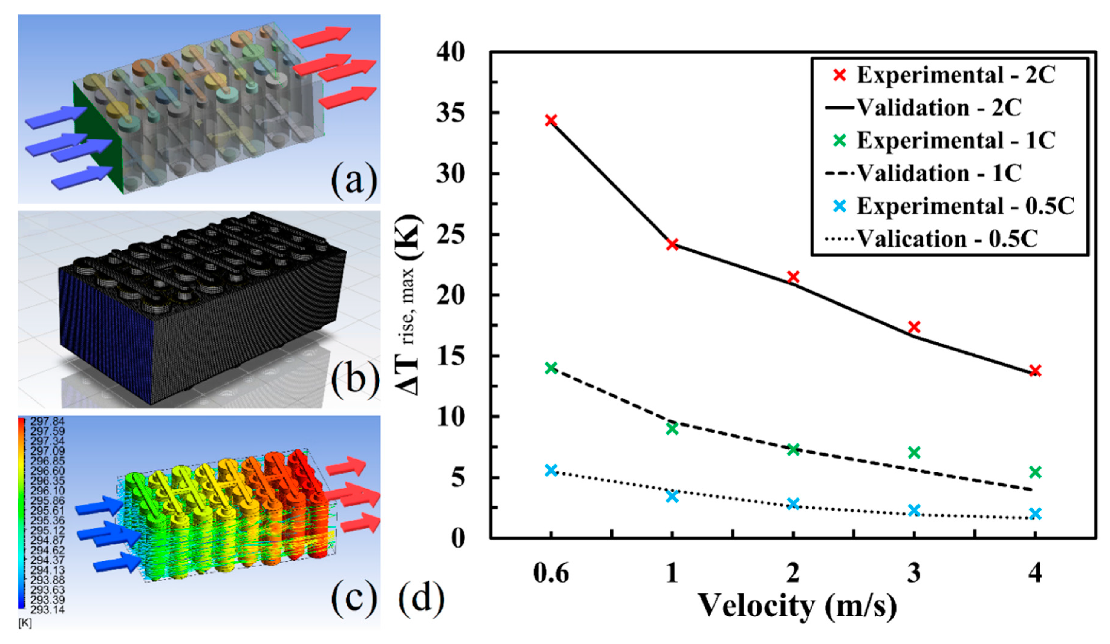 Applsci 11 11155 g004