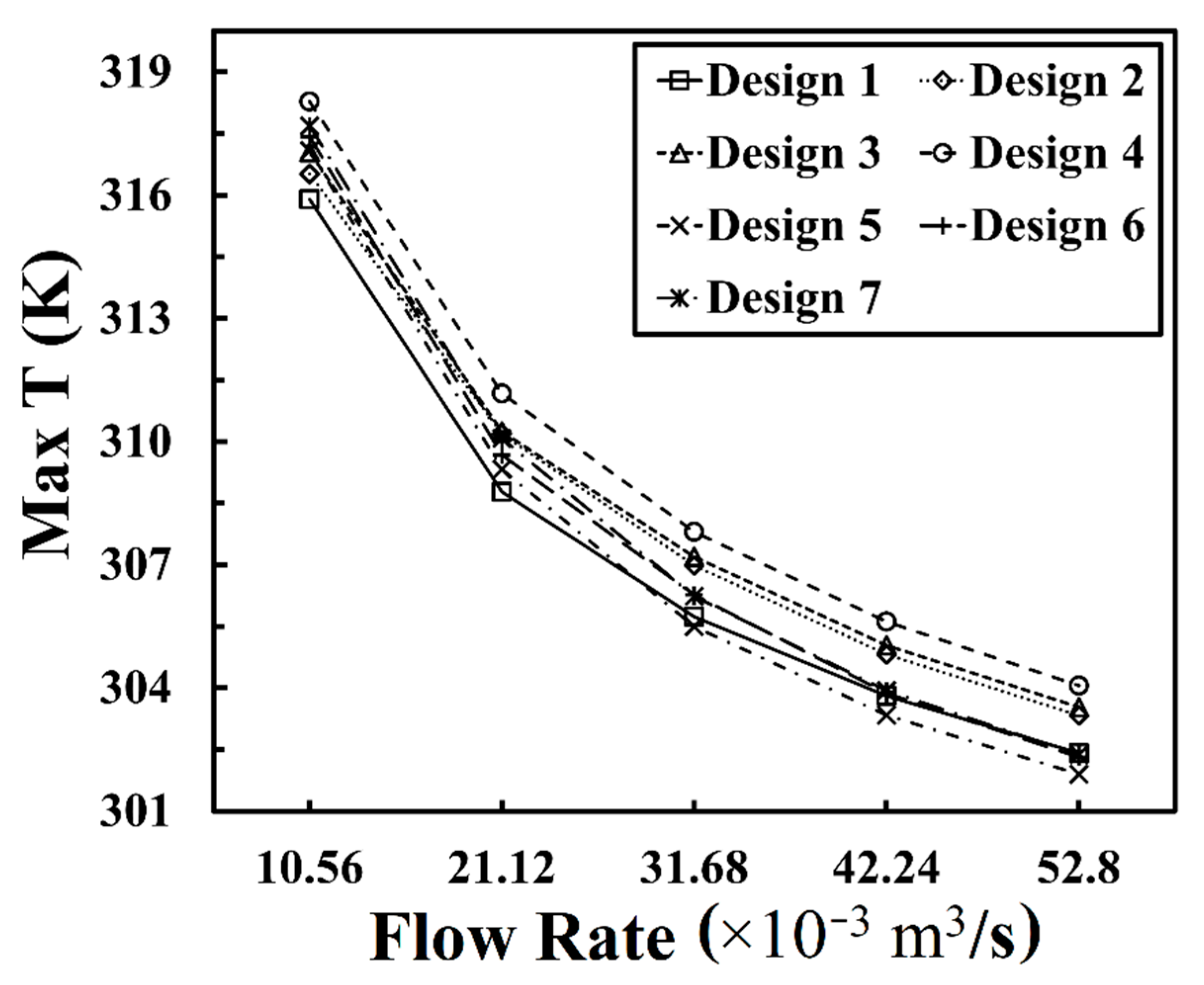 Applsci 11 11155 g005