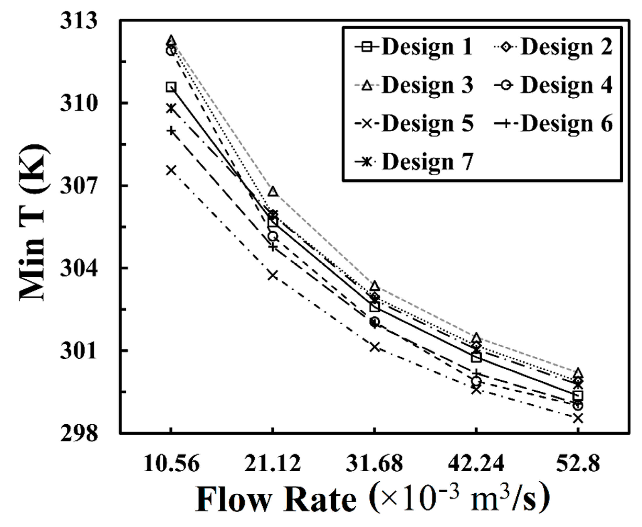 Applsci 11 11155 g007