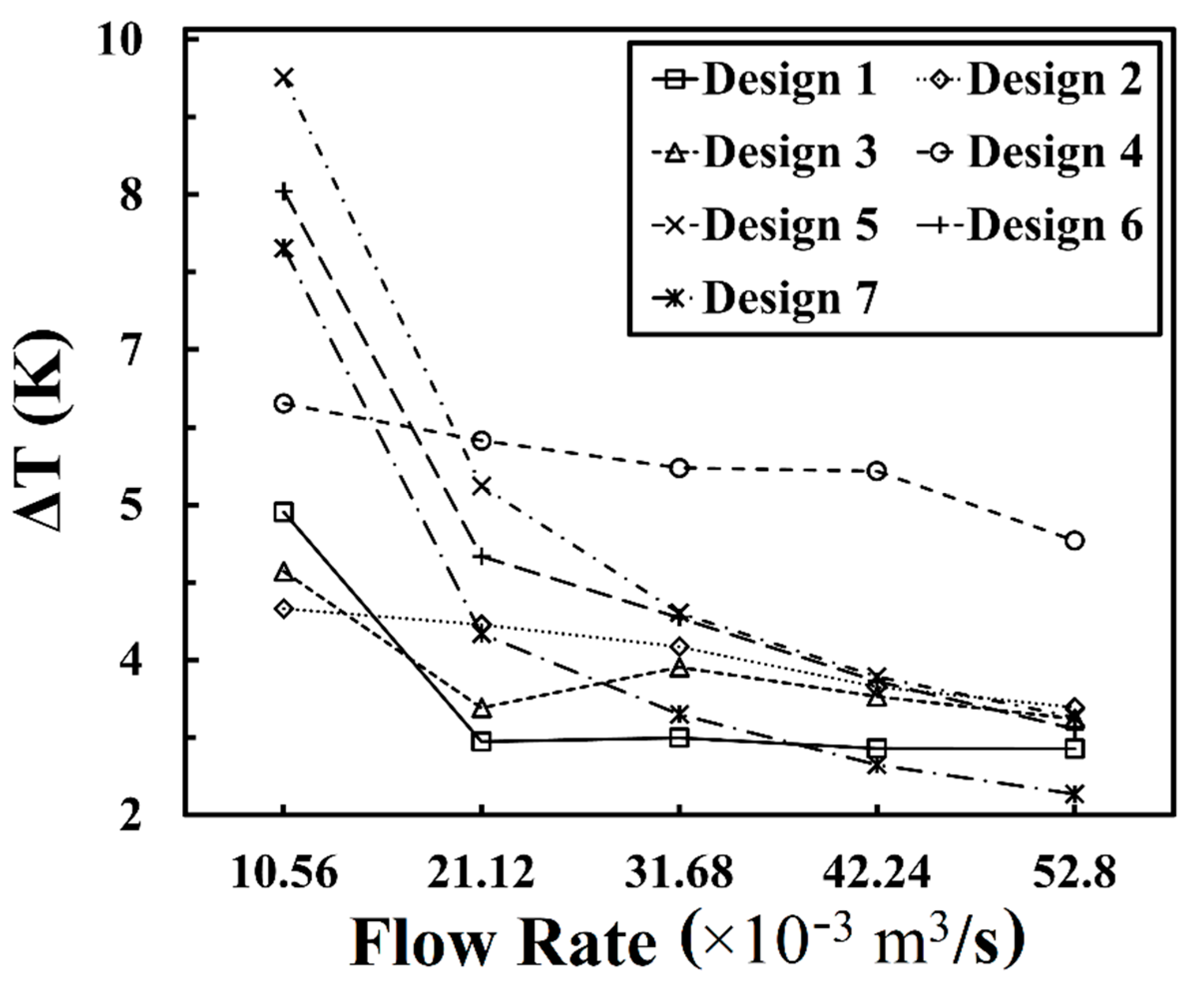 Applsci 11 11155 g008