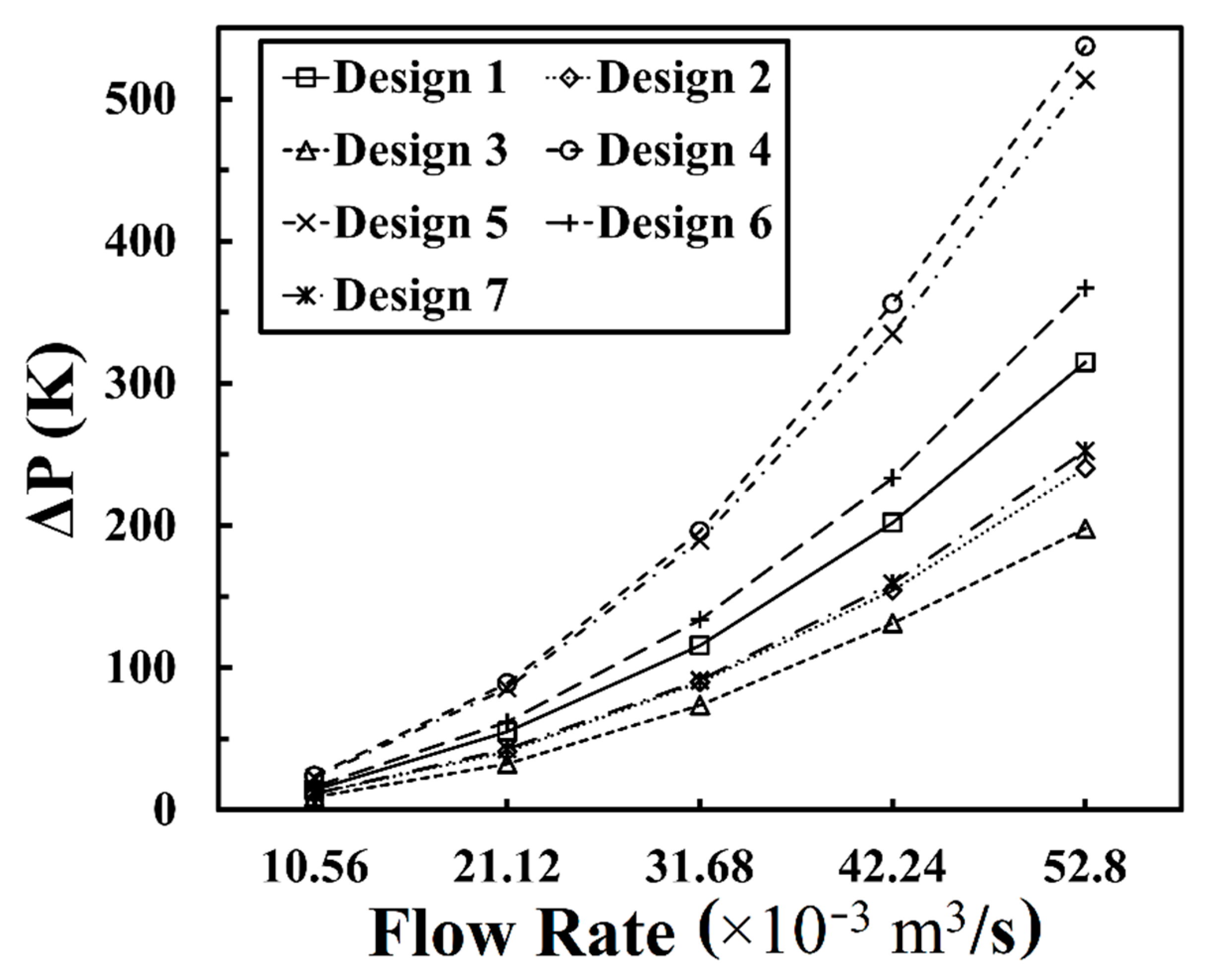 Applsci 11 11155 g010