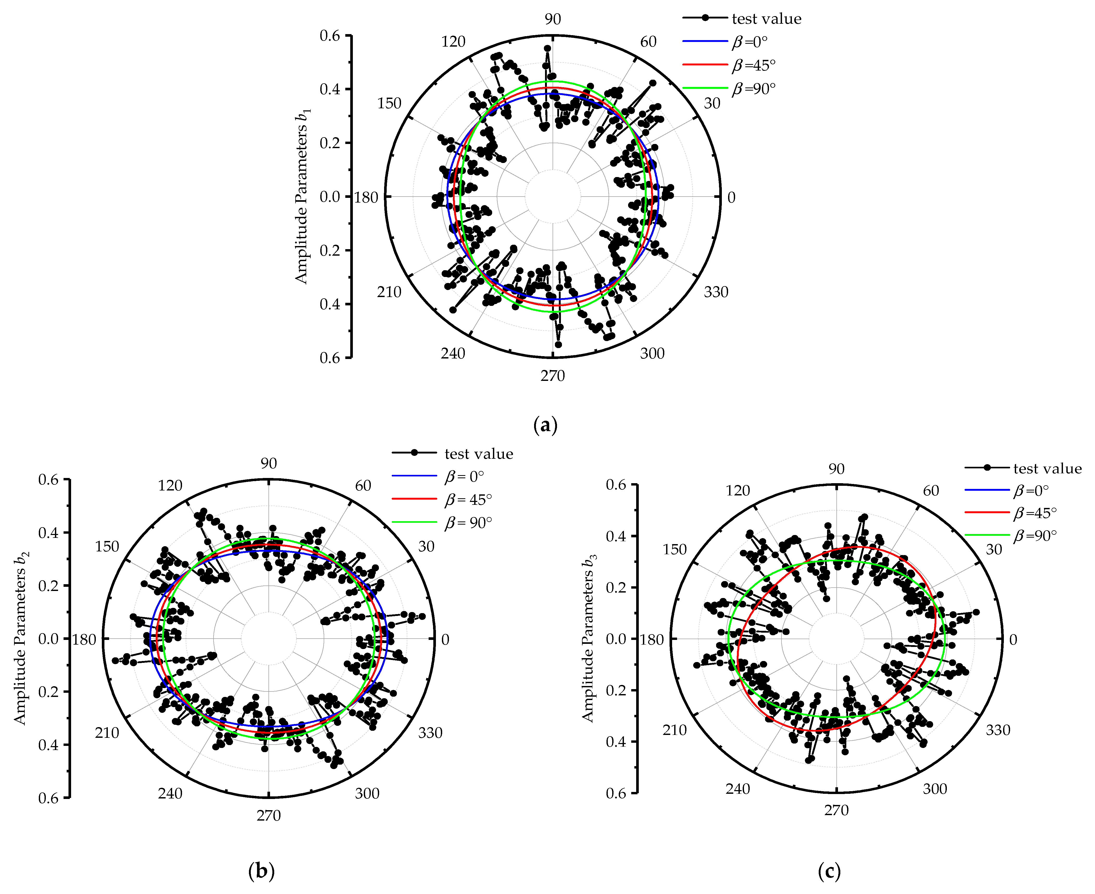 Applsci 11 11158 g009 550